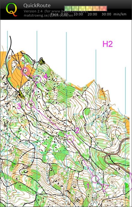 Semtamy #2 (01.05.2020)