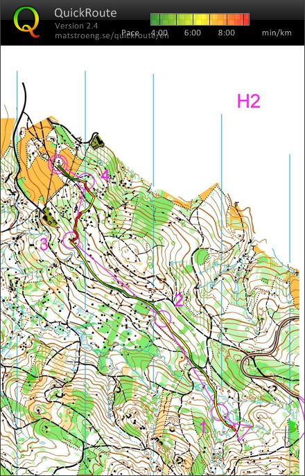 Semtamy Císařův kámen H2 (01.05.2020)