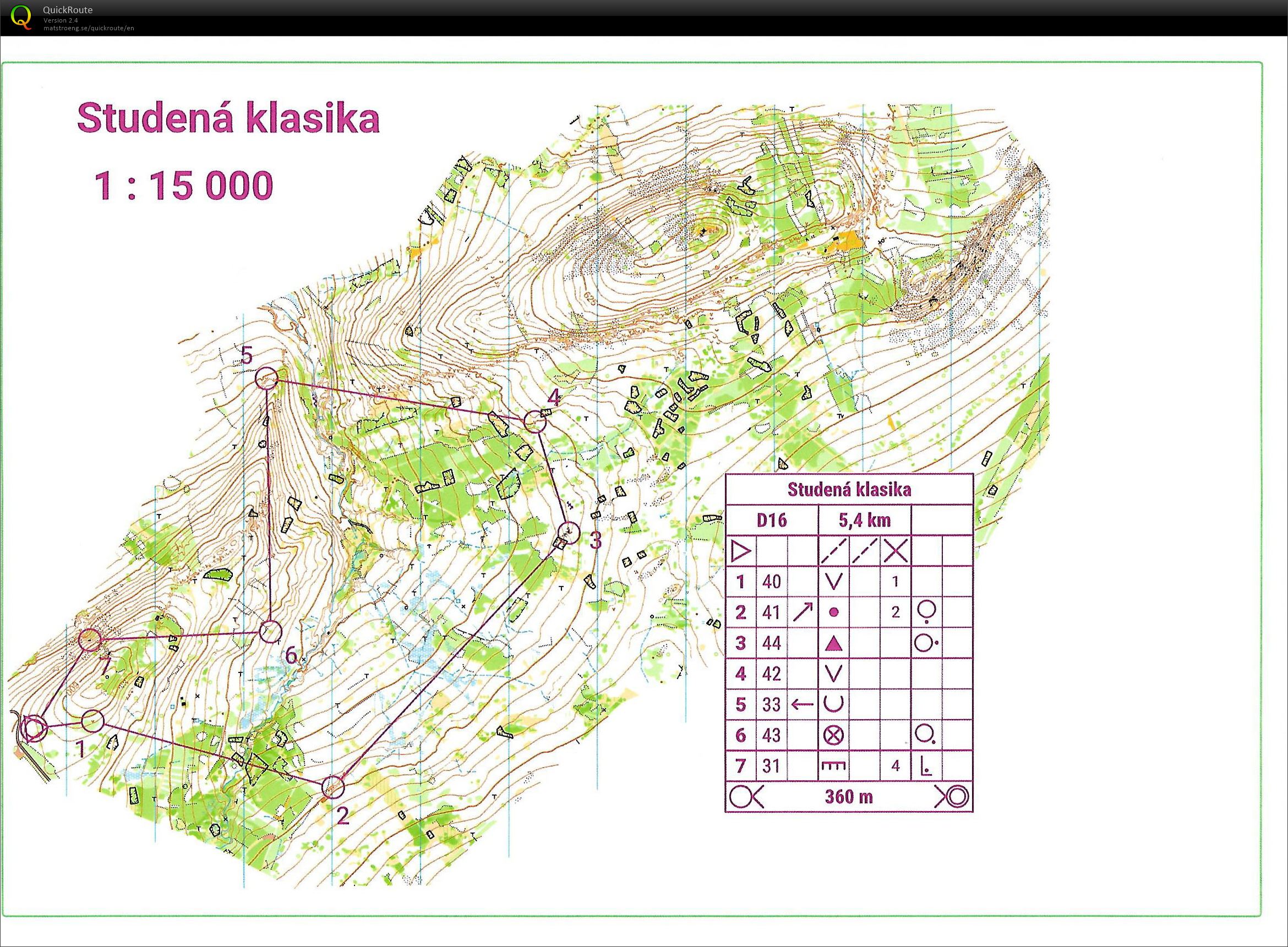 klasika (03.05.2020)