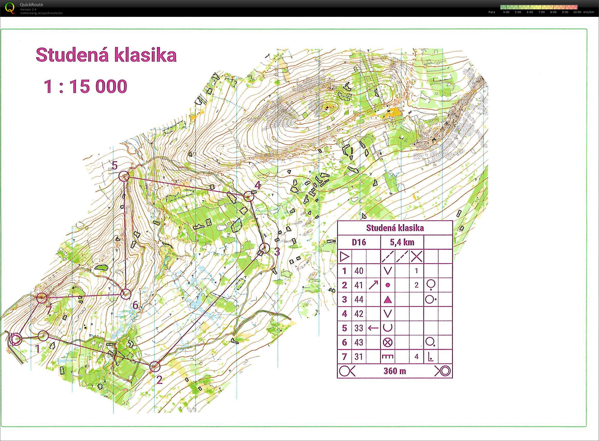 klasika (03.05.2020)