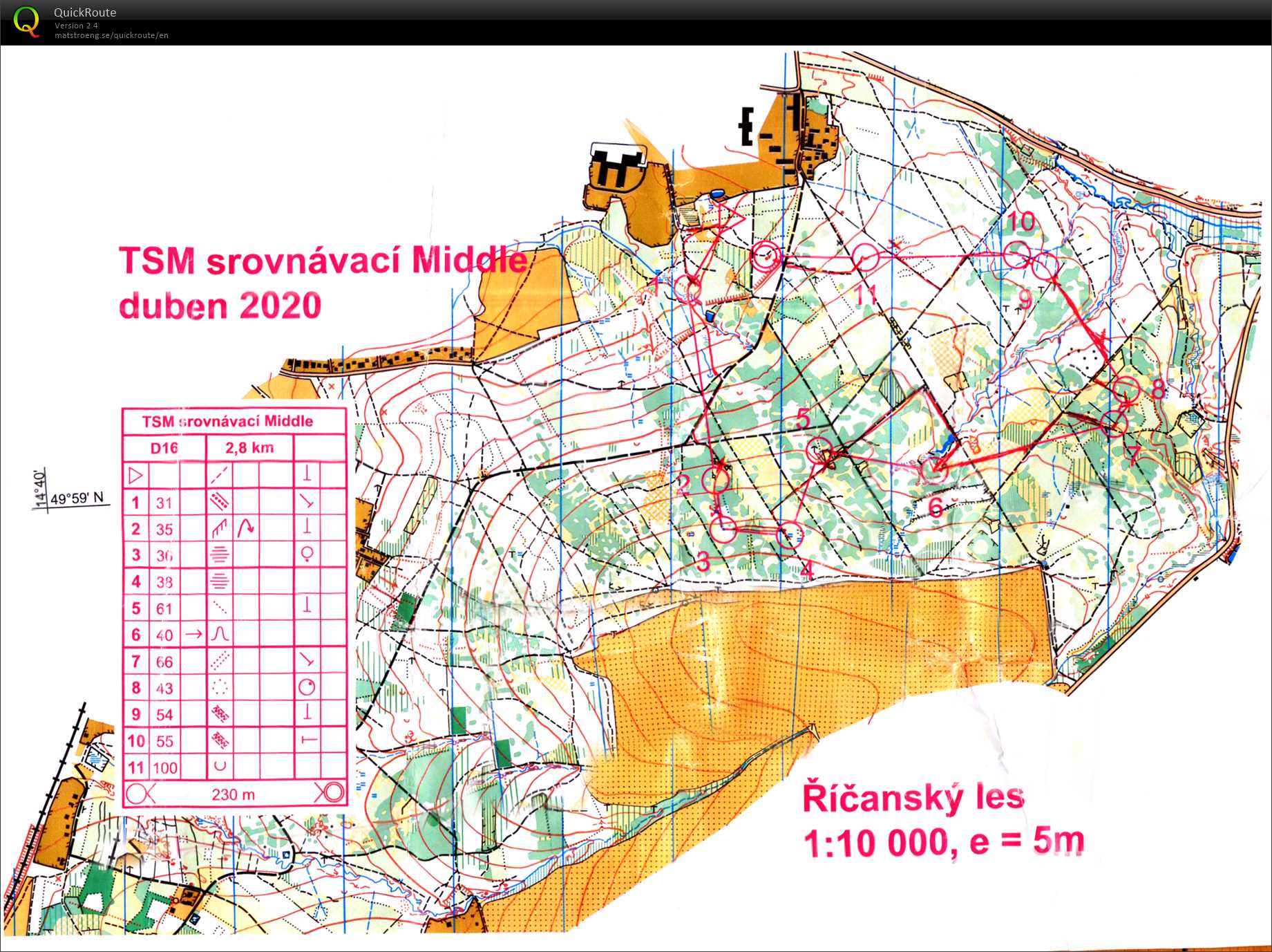 TSM srovnávací middle (08.05.2020)