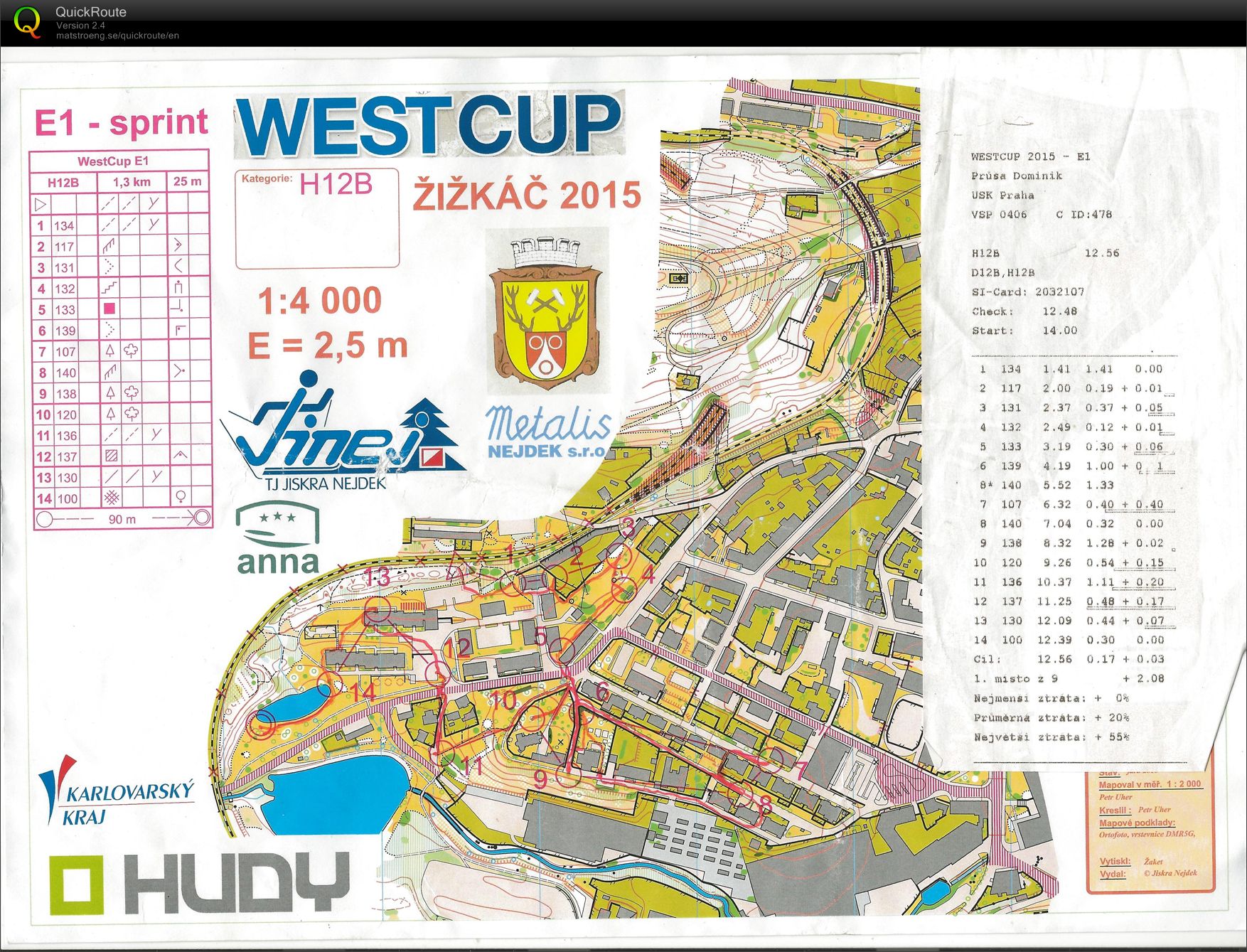 West Cup E1 (28.08.2015)