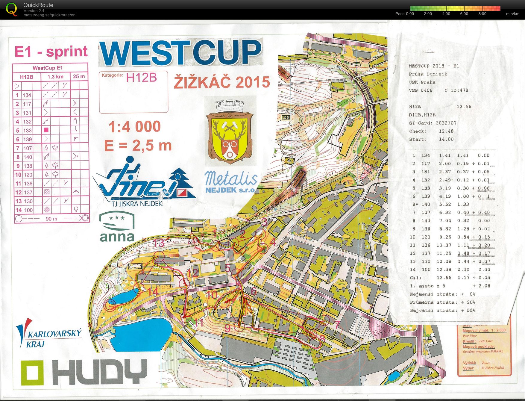 West Cup E1 (28.08.2015)