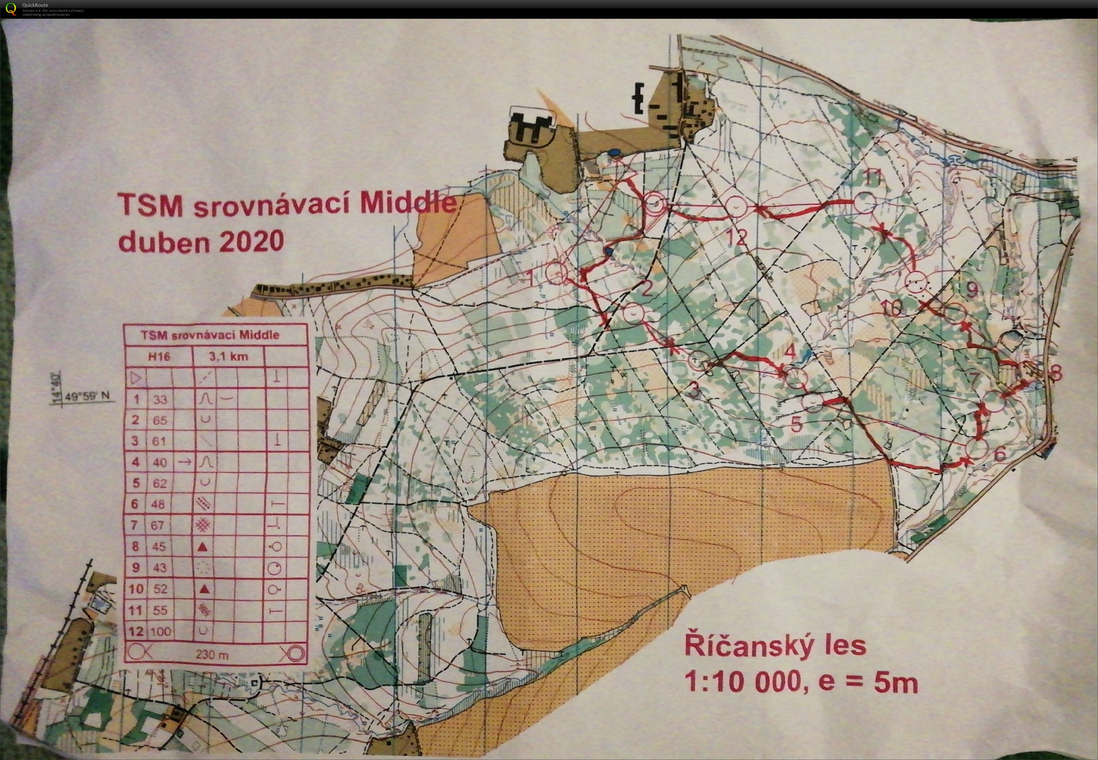 Testovací middle Říčany (13-05-2020)