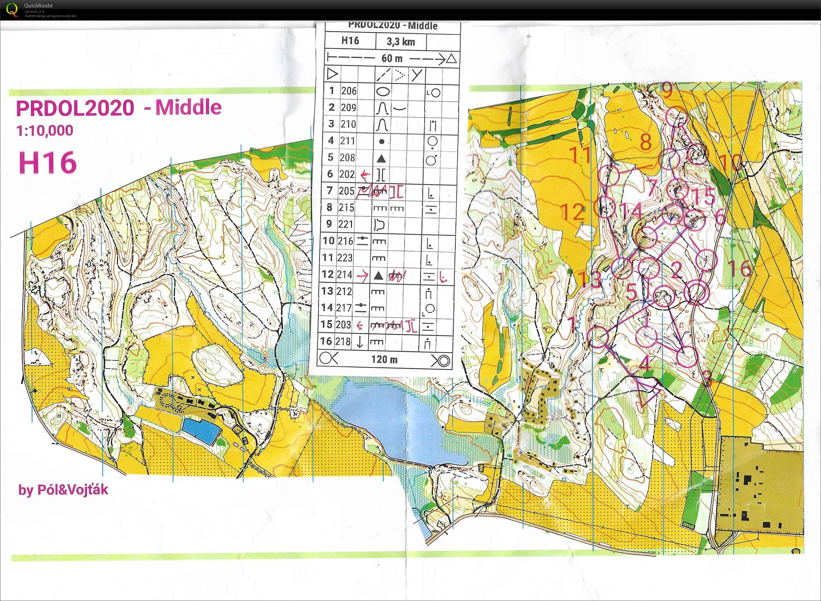 Oblstní žebříček Prdol - middle (16.05.2020)