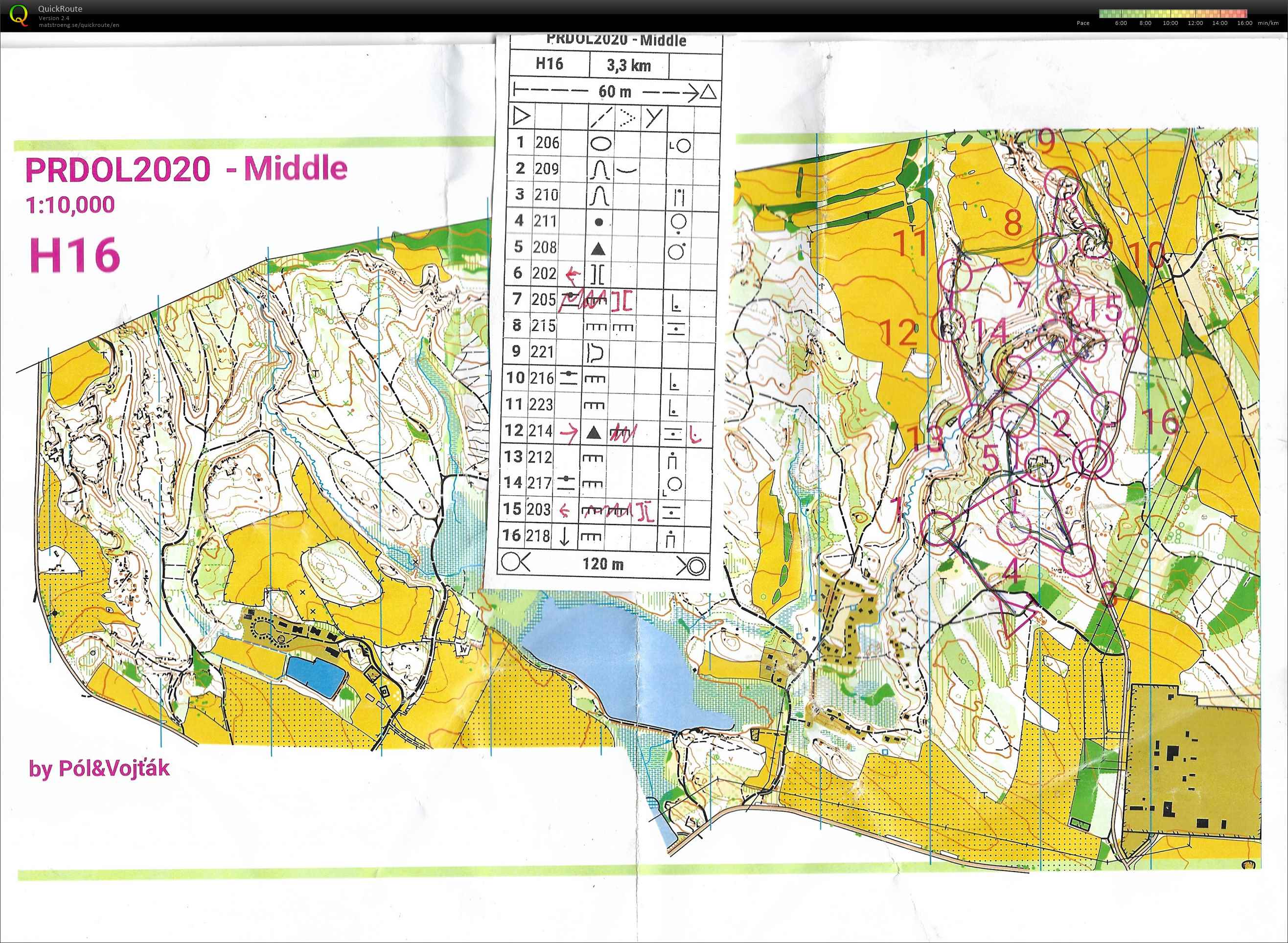 Oblstní žebříček Prdol - middle (16.05.2020)