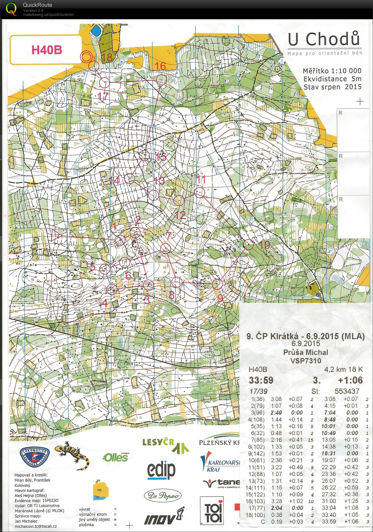 ŽB Tachov (06-09-2015)