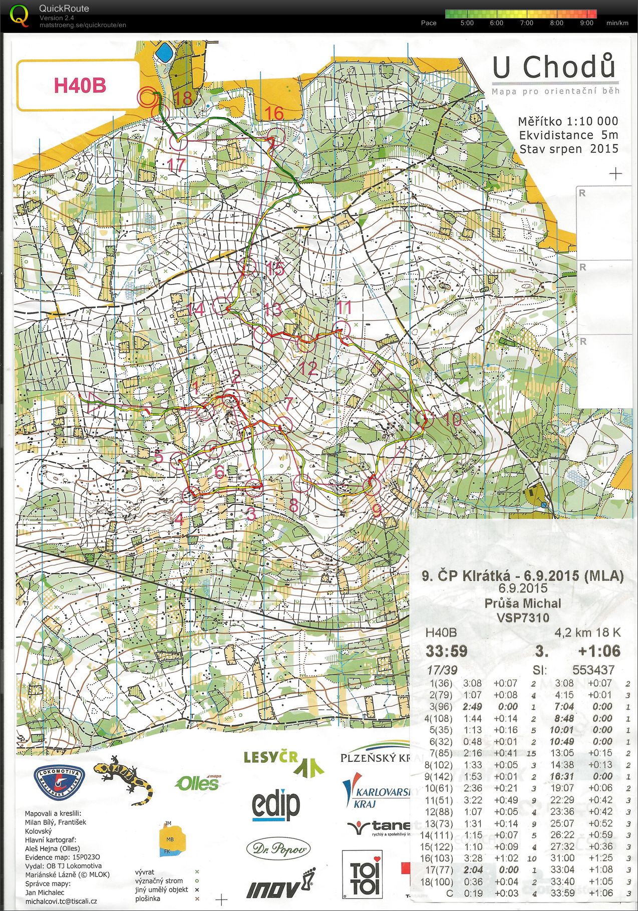 ŽB Tachov (06-09-2015)