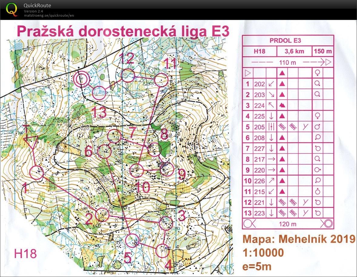 PRDOL middle Písek (23.05.2020)