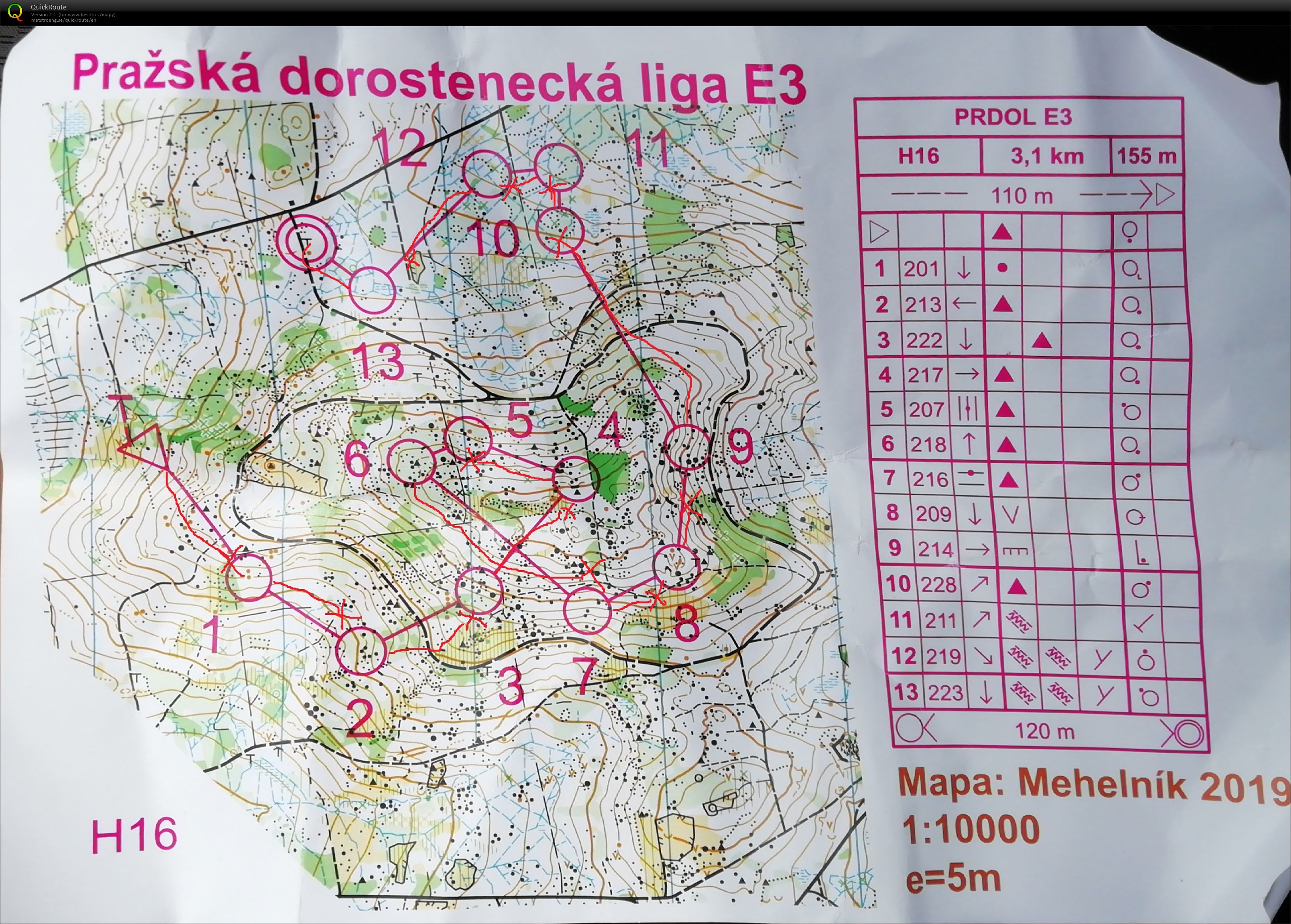 PRDOL Mehelník middle (23.05.2020)