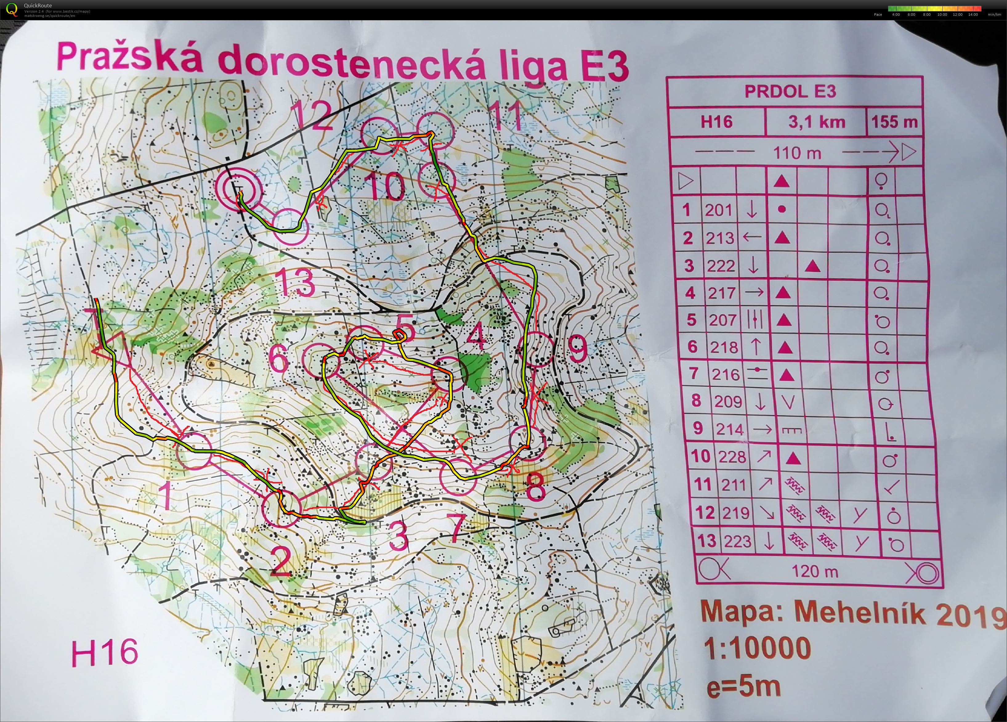 PRDOL Mehelník middle (23.05.2020)