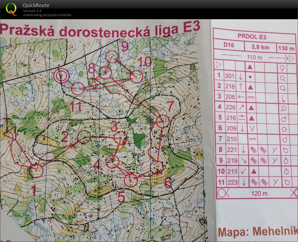 middle Mehelník (3. kolo PRDOL) (23.05.2020)