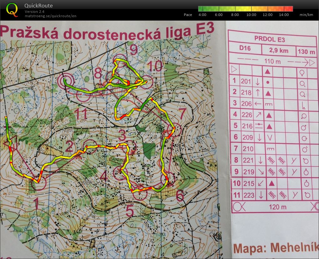 middle Mehelník (3. kolo PRDOL) (23.05.2020)