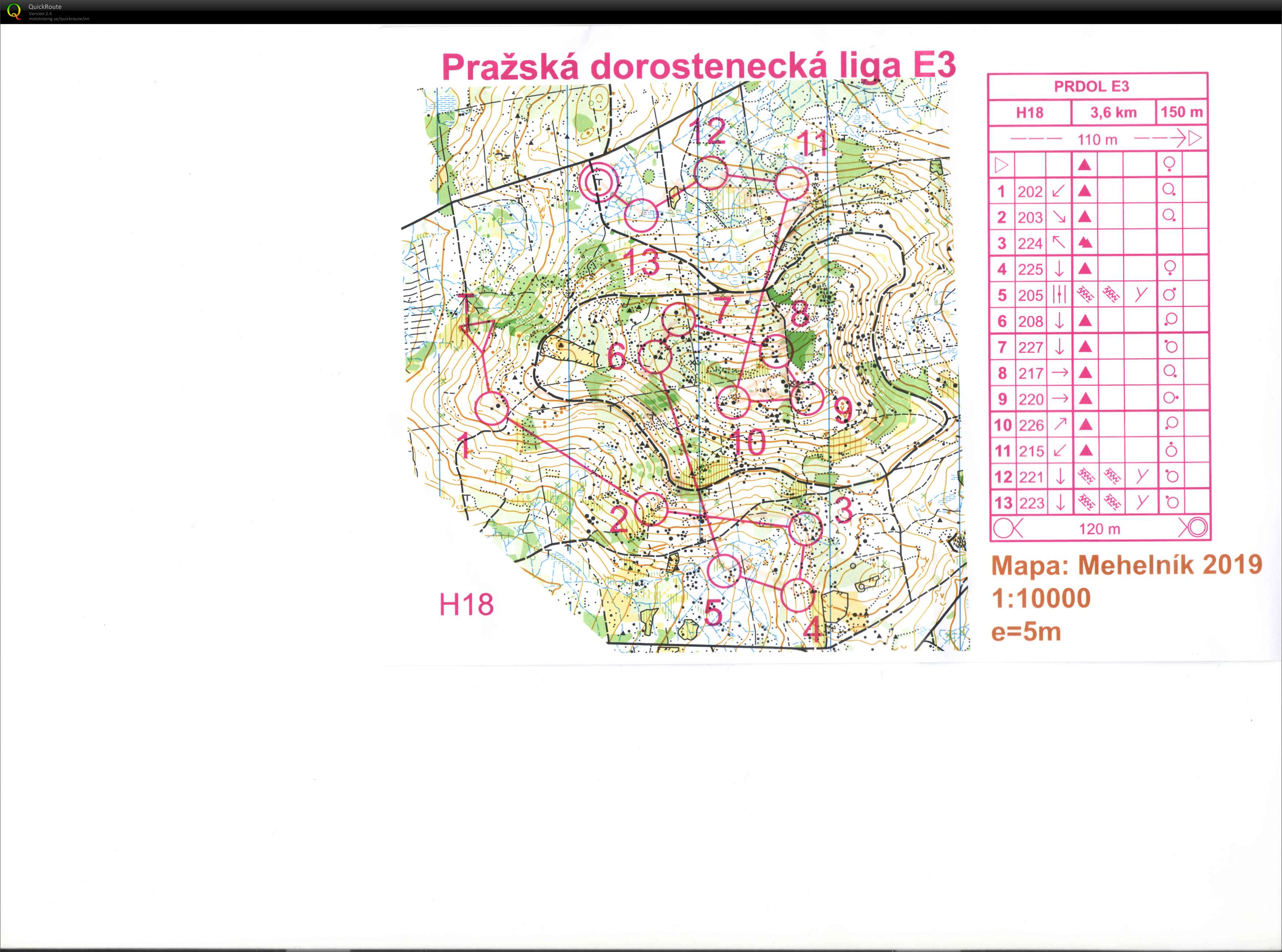 Mehelník middle E3 (23.05.2020)