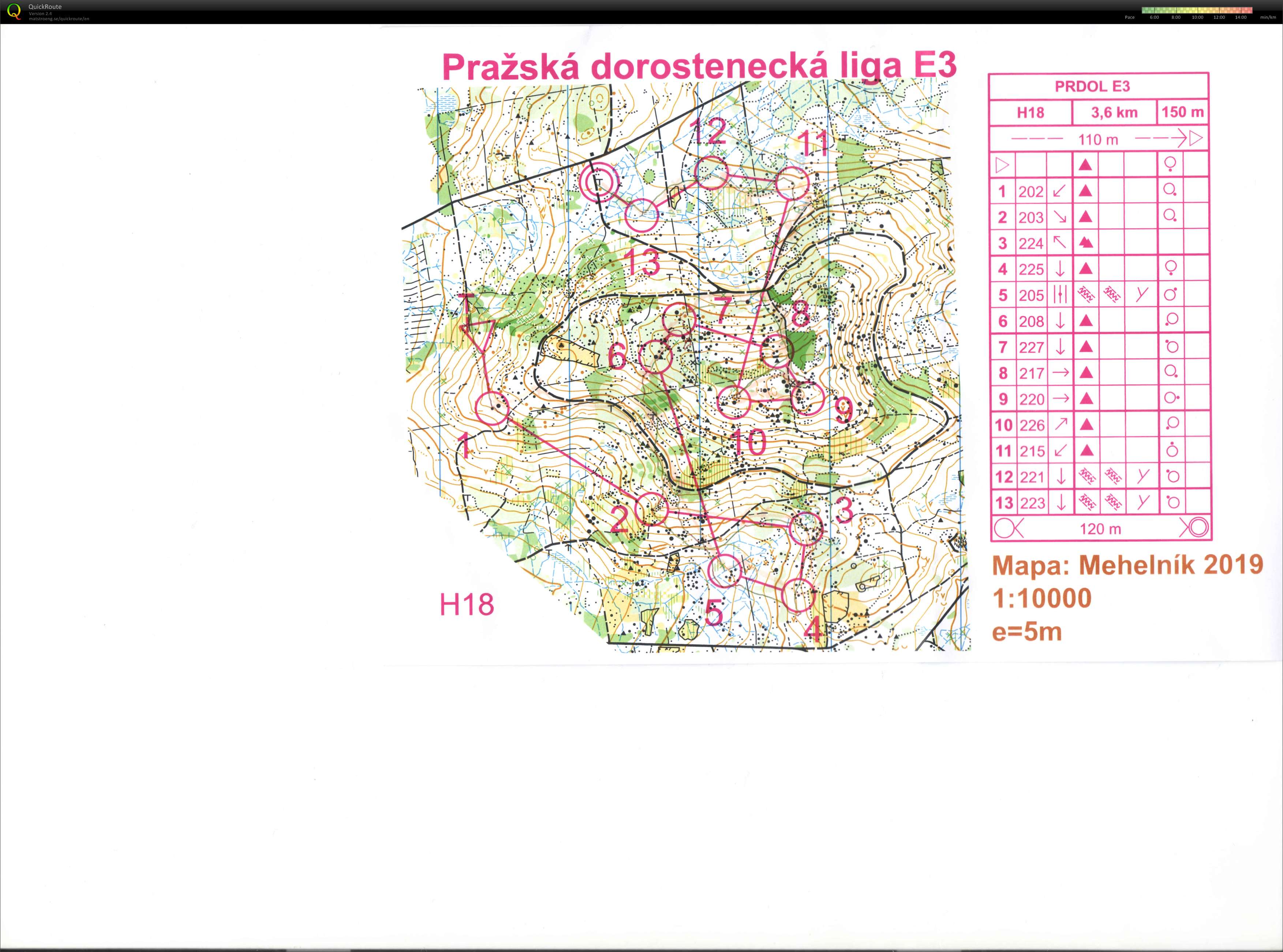 Mehelník middle E3 (23.05.2020)