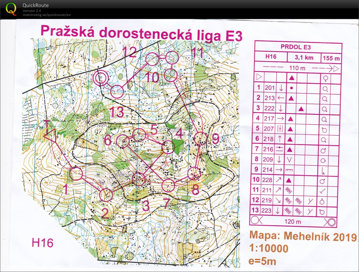 PRDOL III. - Middle Mehelník (23.05.2020)