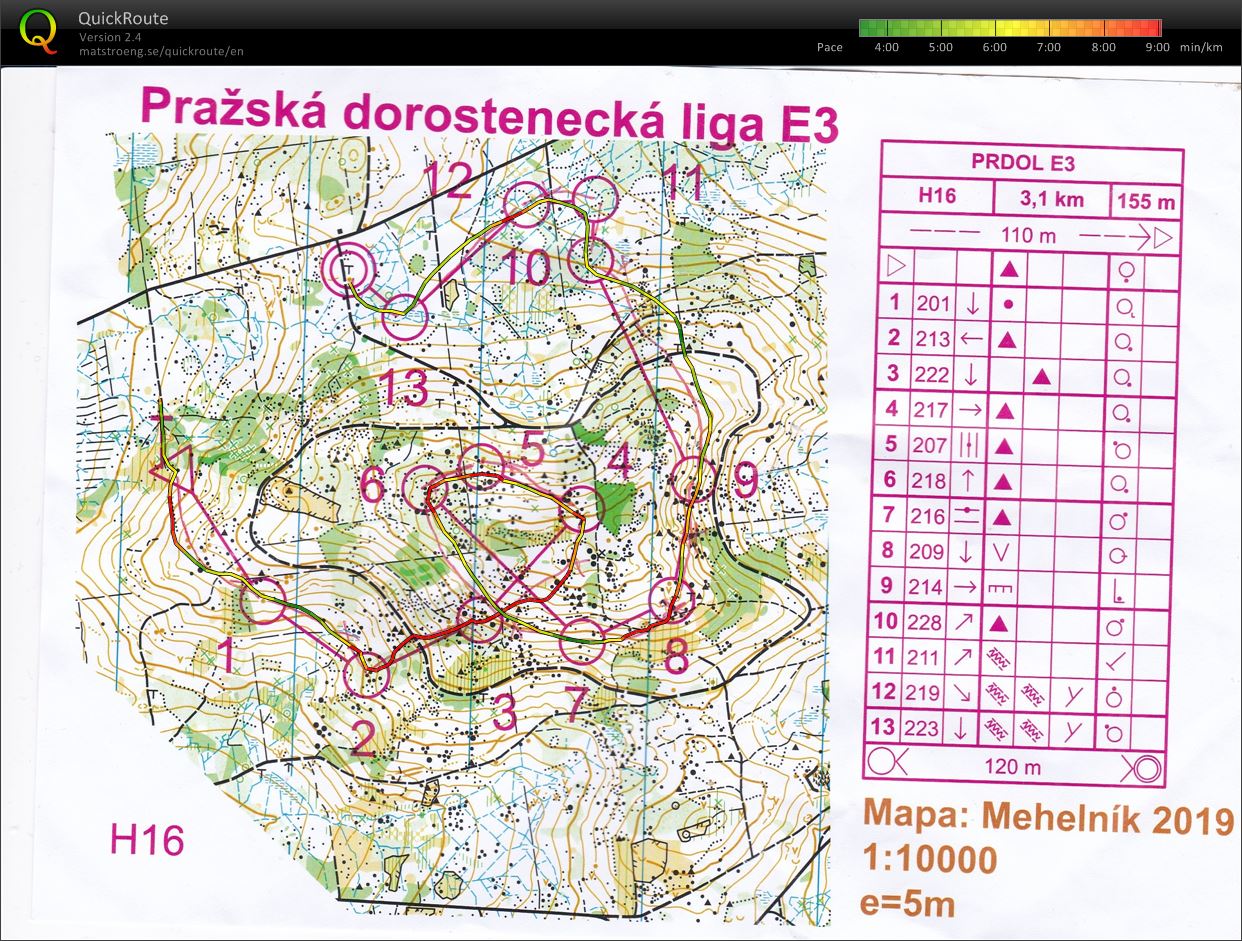 PRDOL III. - Middle Mehelník (23.05.2020)