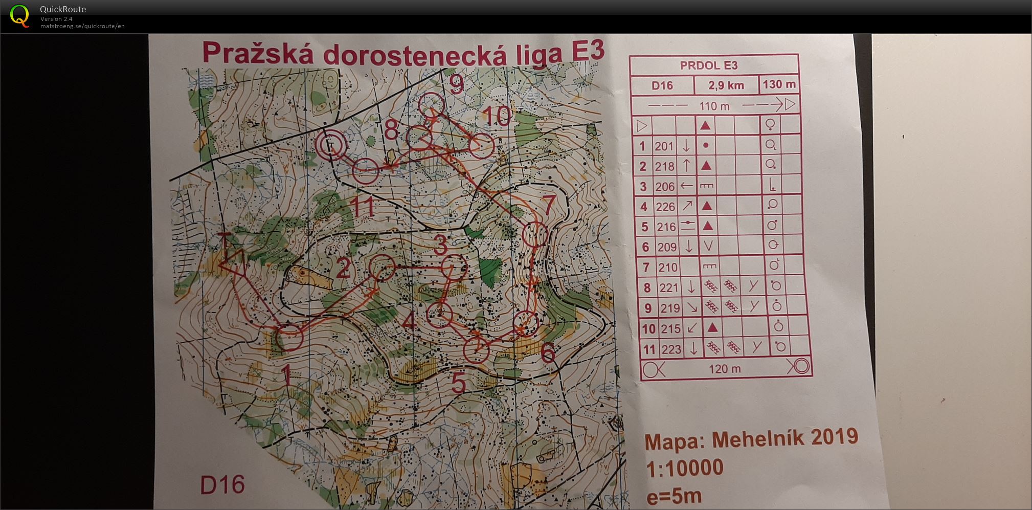 PRDOL Mehelník middle (23.05.2020)