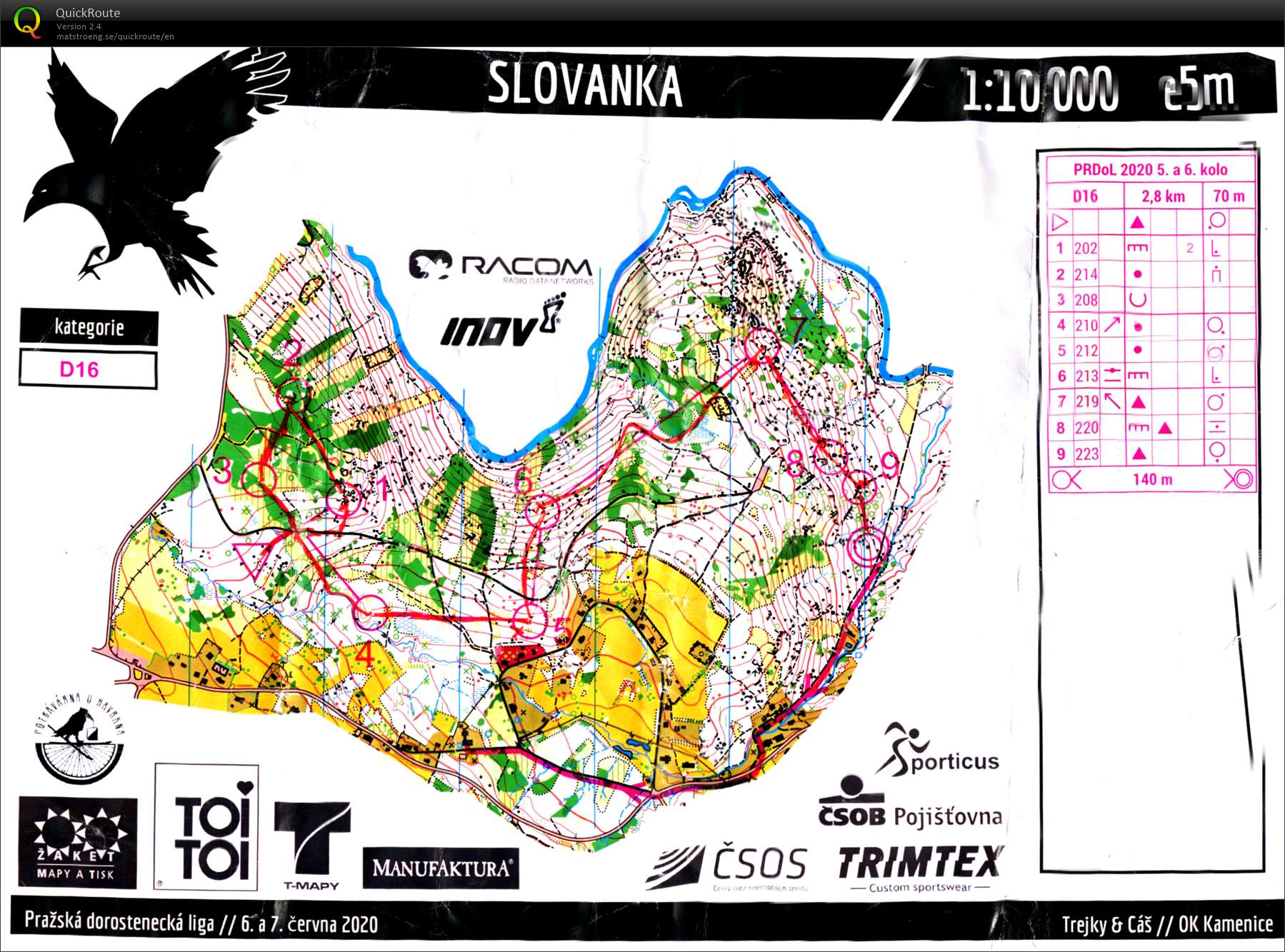 PRDOL middle Slovanka (06.06.2020)