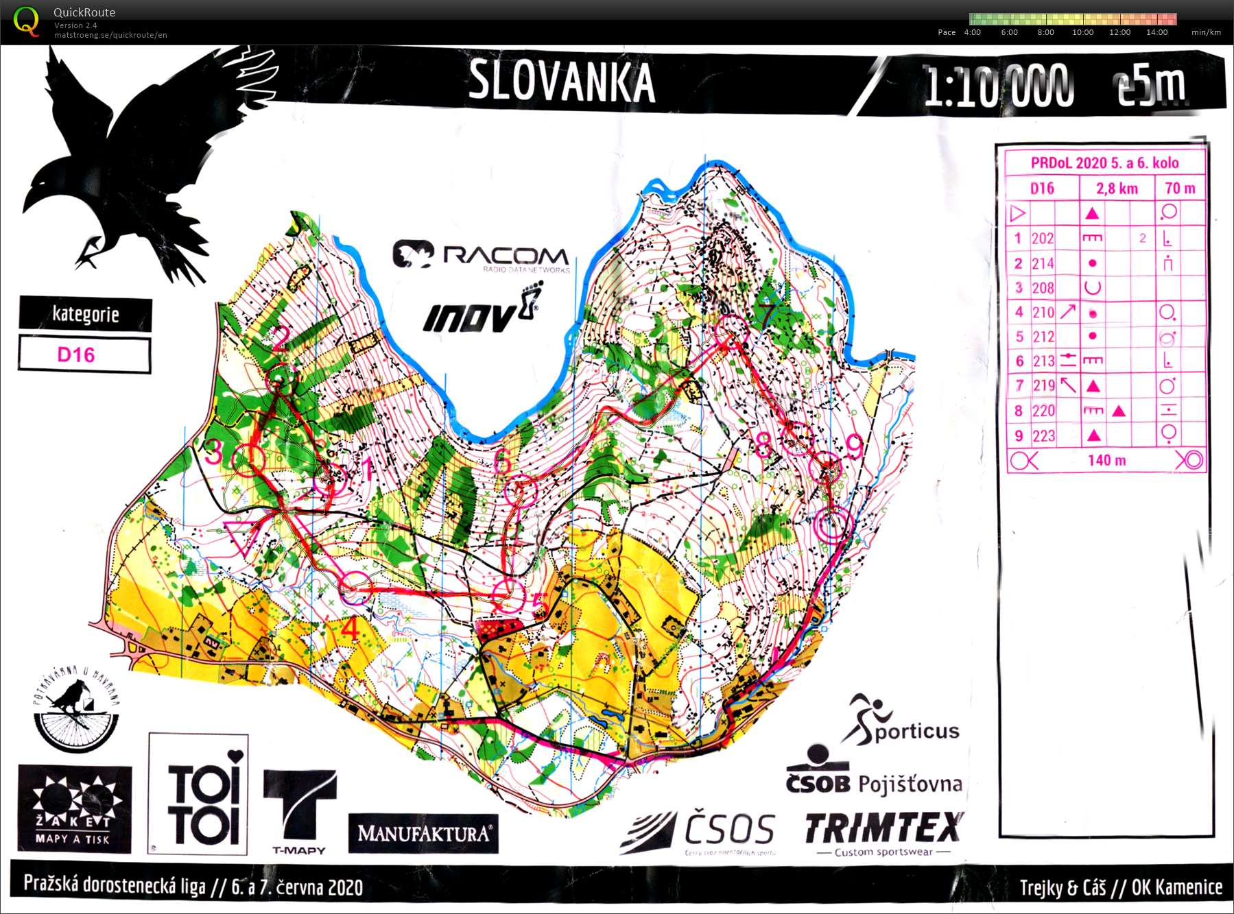 PRDOL middle Slovanka (06.06.2020)