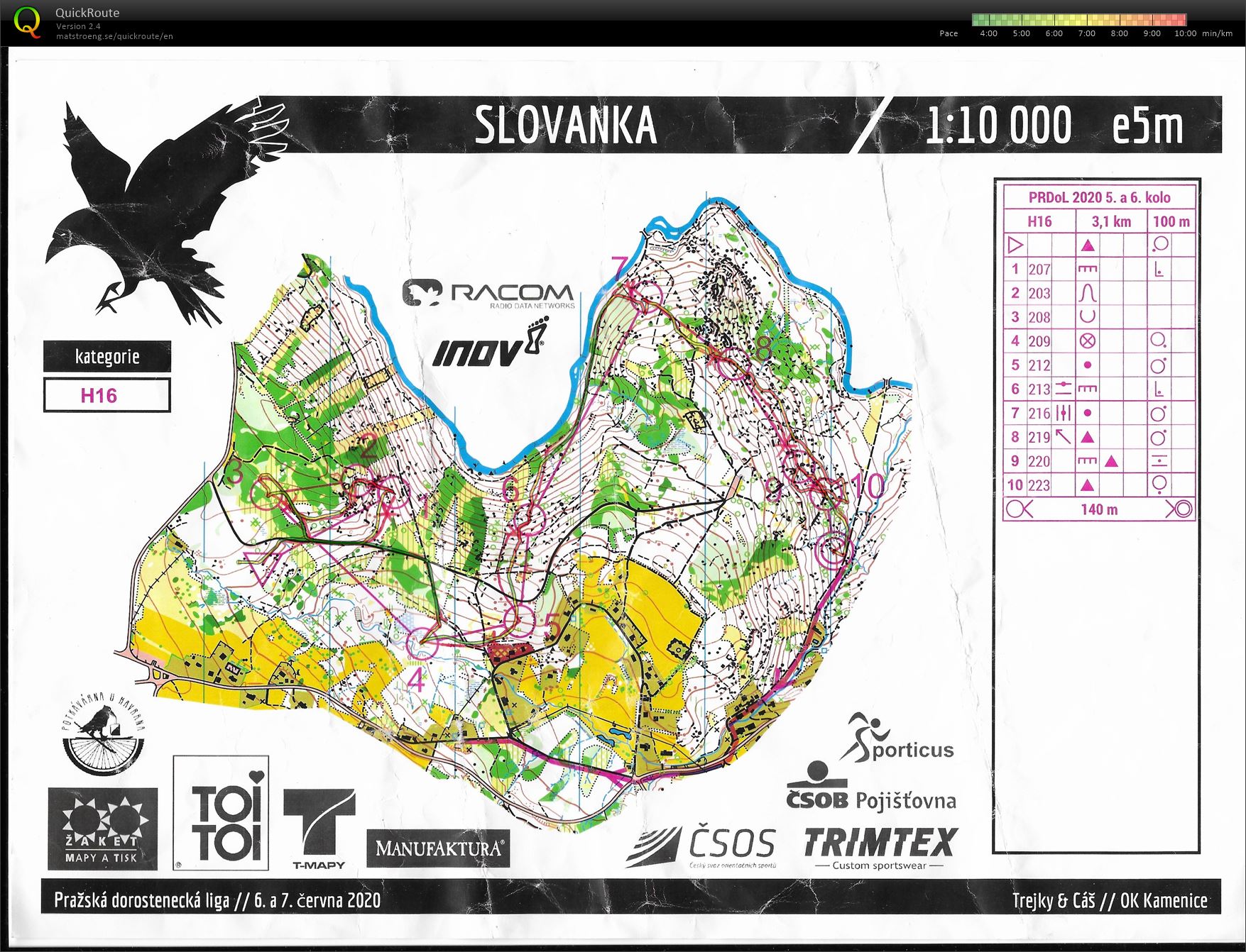 PRDOL slovanka middle (06.06.2020)