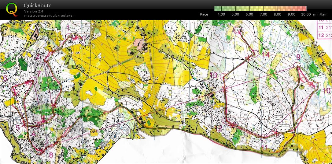 PRDOL Slovanka long distance (07.06.2020)