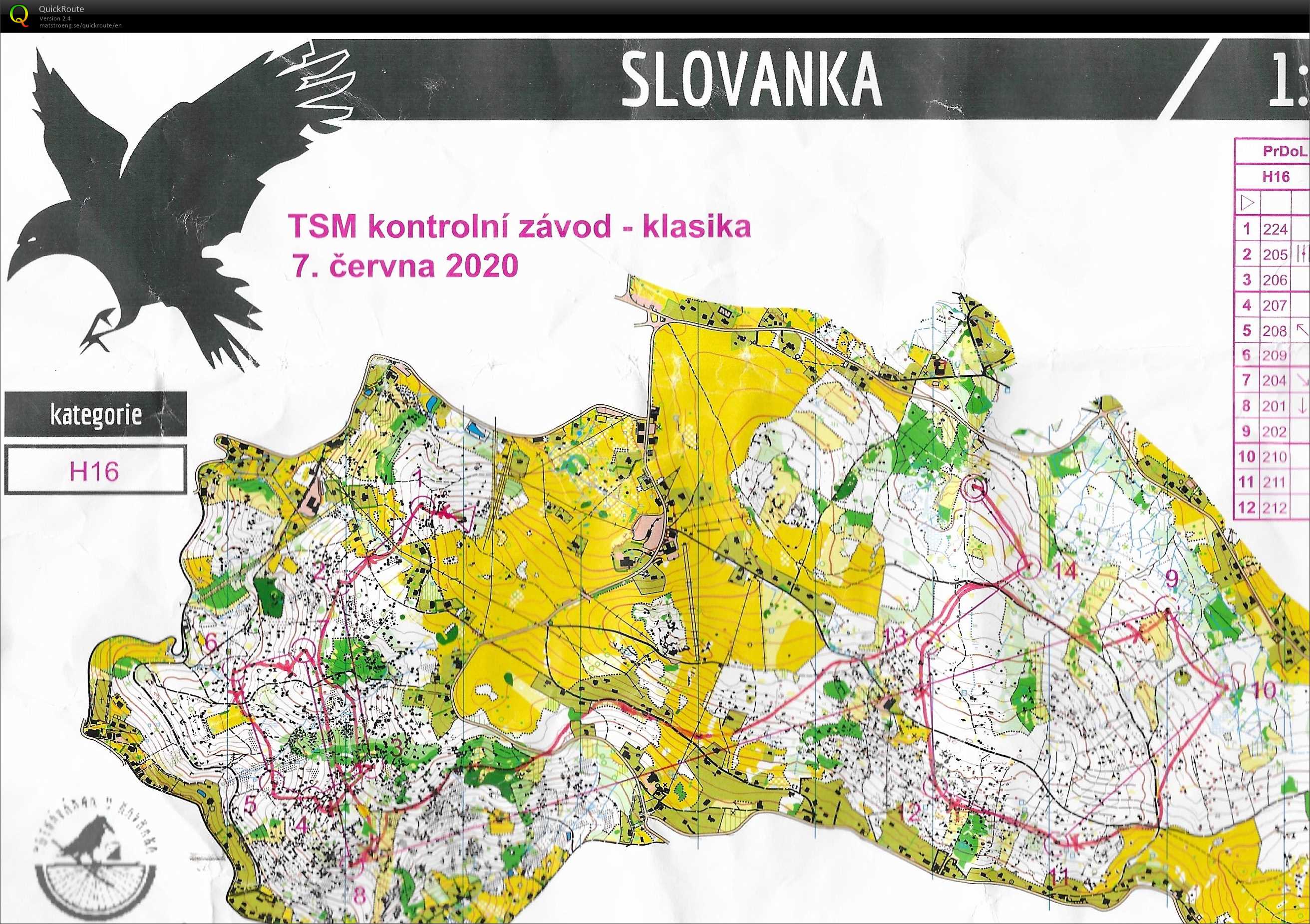 Long Slovanka (07.06.2020)