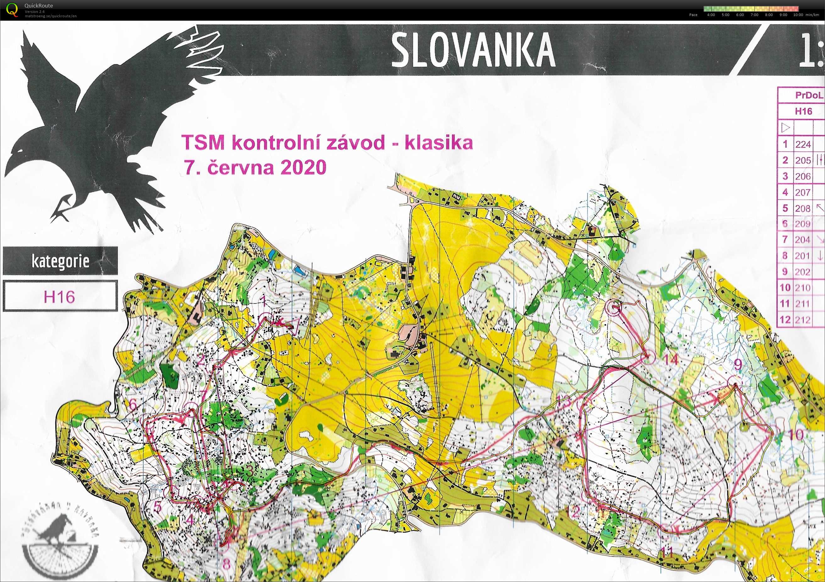 Long Slovanka (07.06.2020)