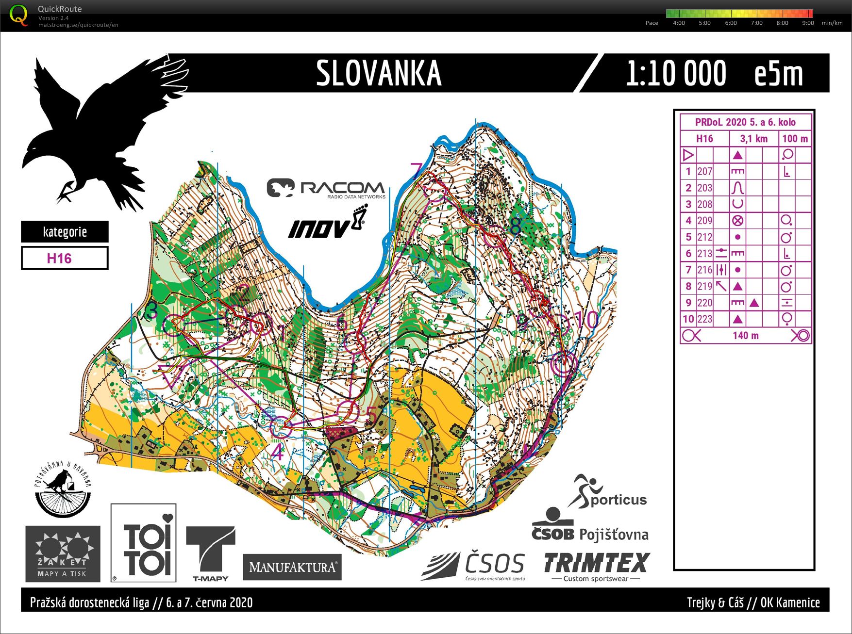 PRDOL V. - Middle Slovanka (06/06/2020)