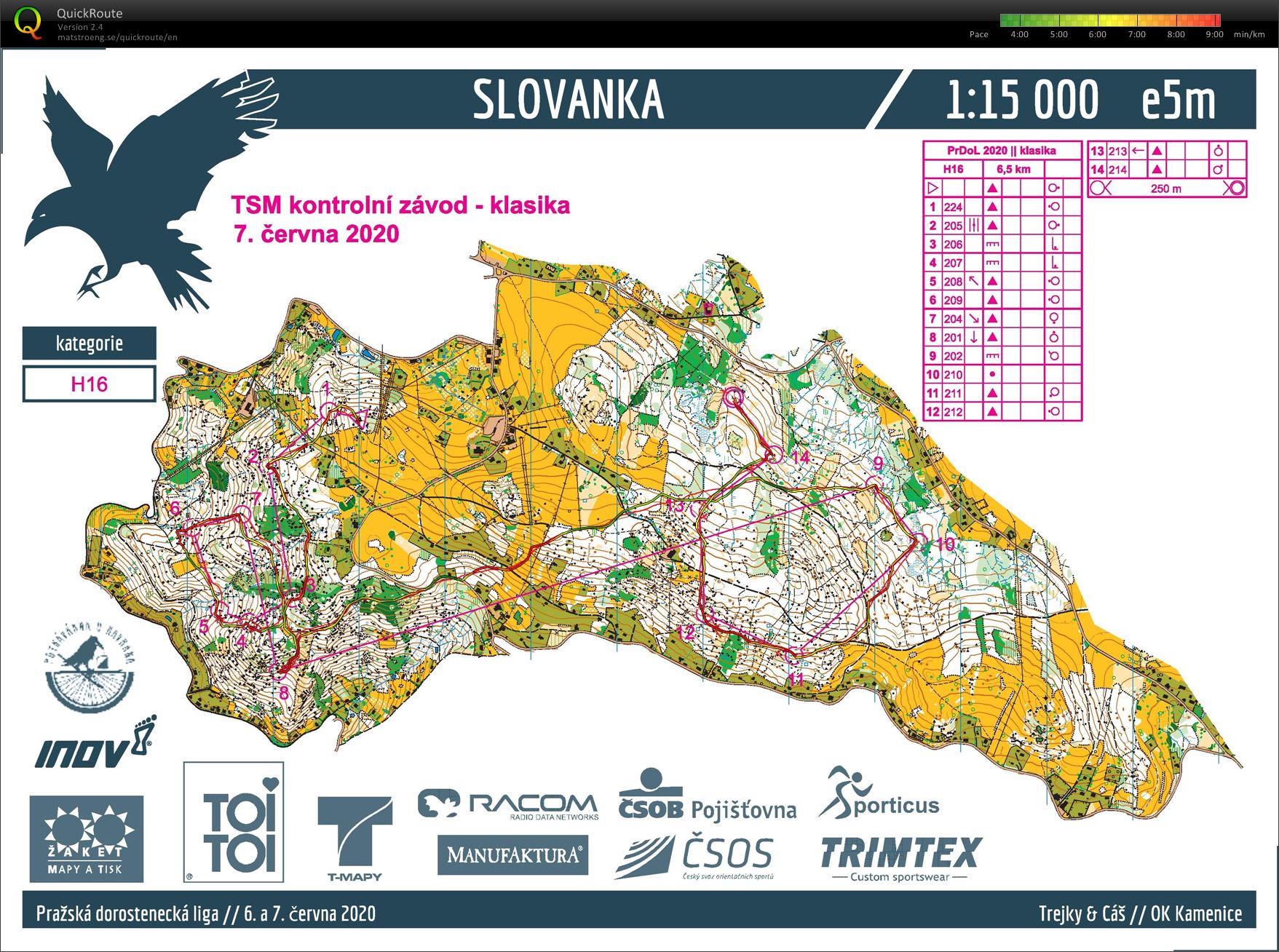 PRDOL VI. - Kasika Slovanka (07.06.2020)