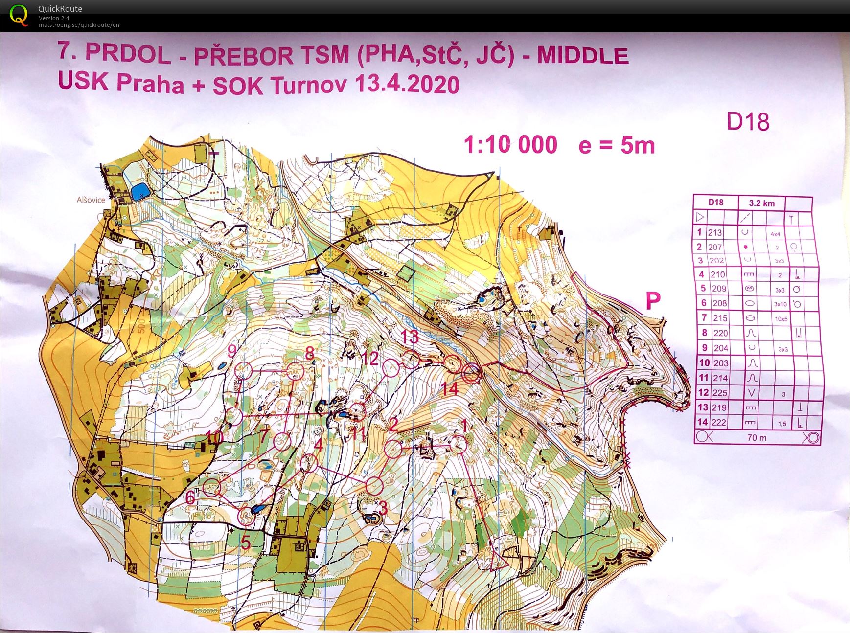 Alšovice middle (13.06.2020)