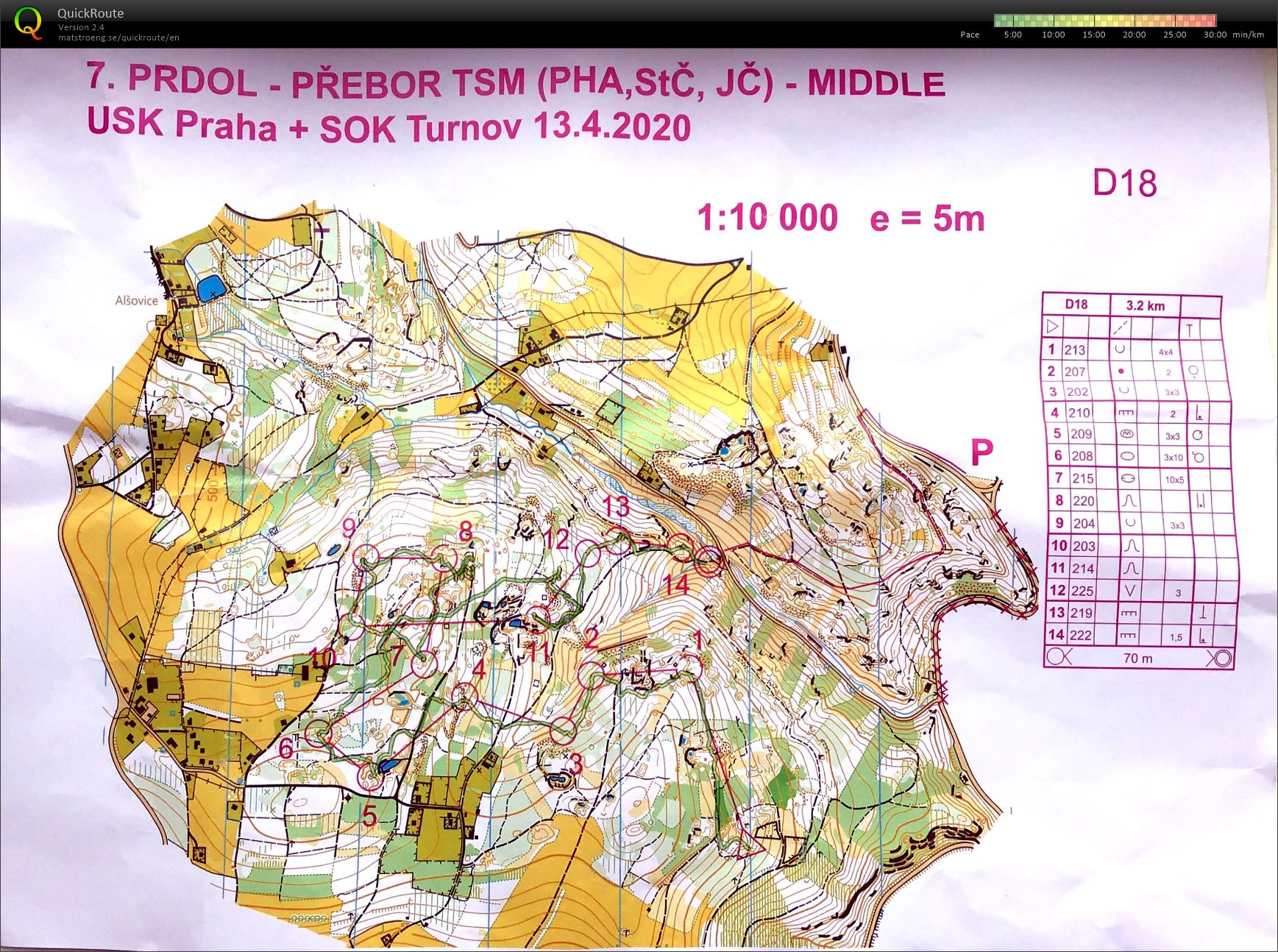 Alšovice middle (13.06.2020)