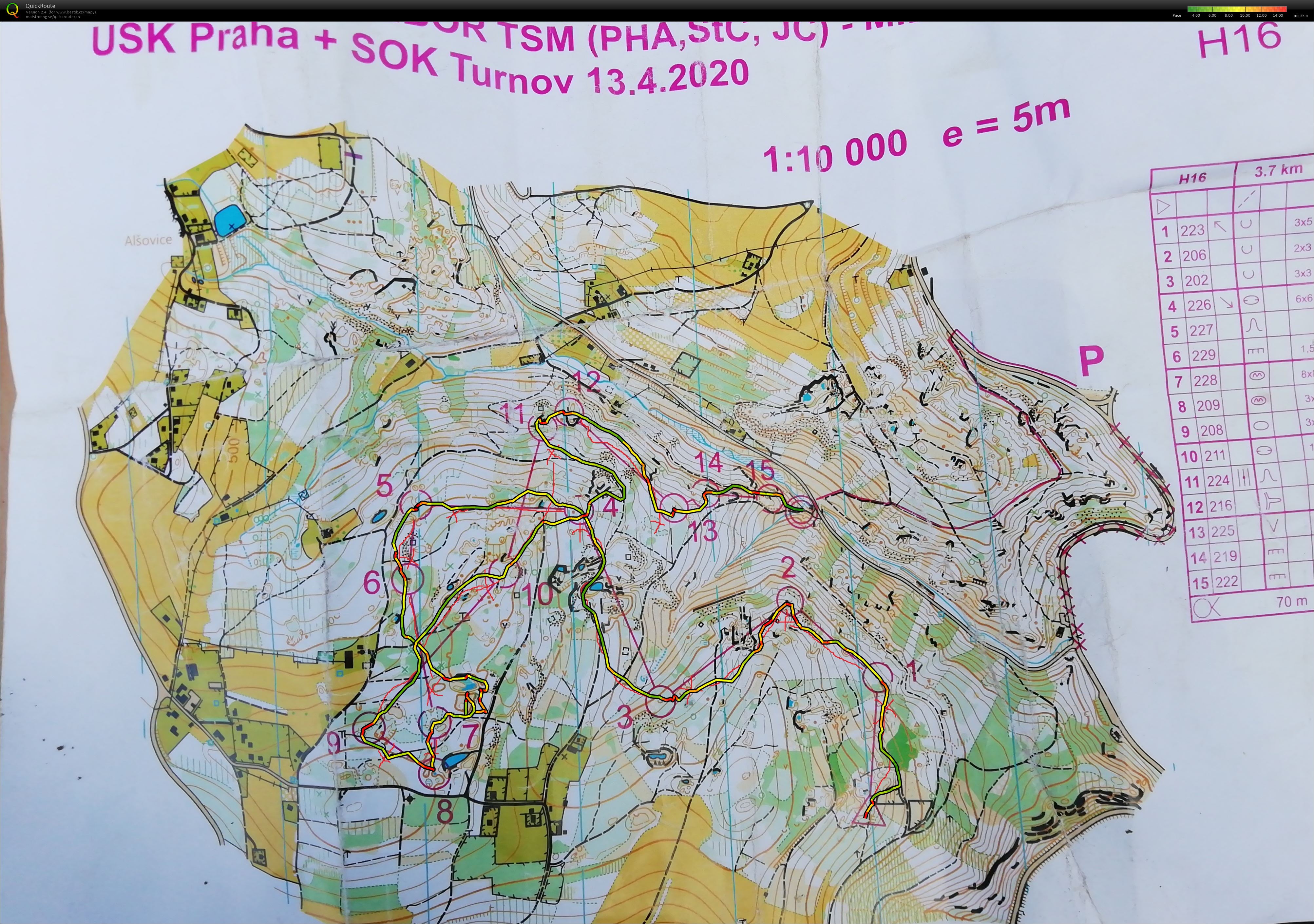 PrDol Alšovice middle (13.06.2020)