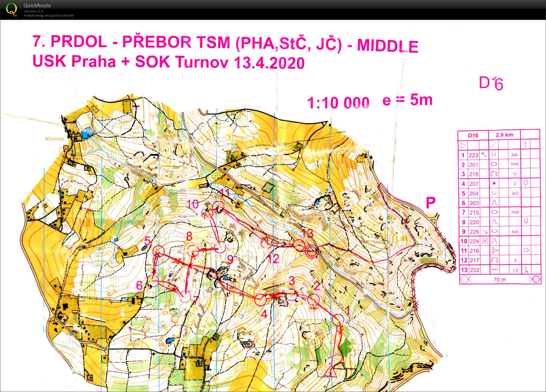 PRDOL middle Alšovice (13.06.2020)