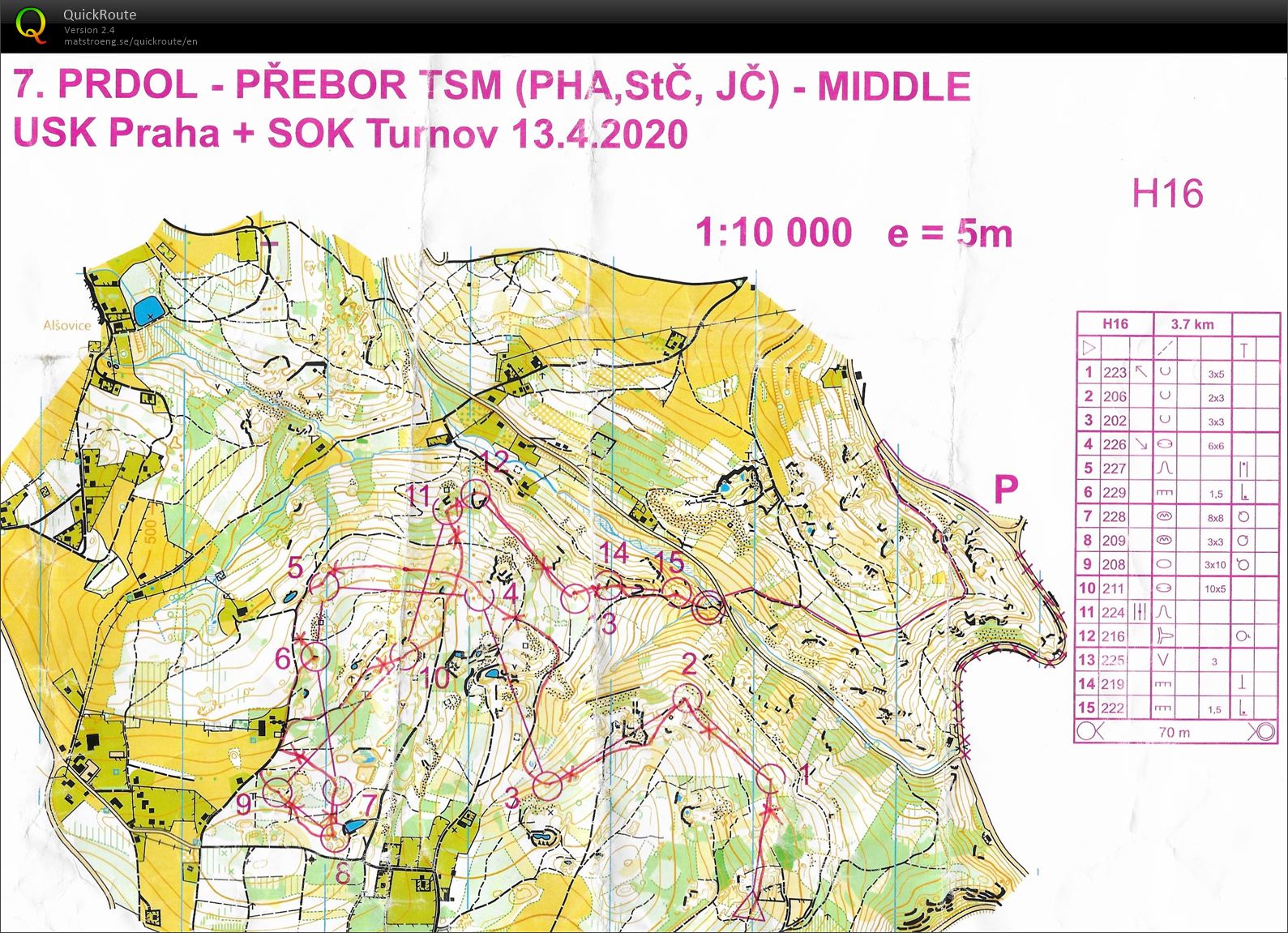 Alšovice middle (13.06.2020)