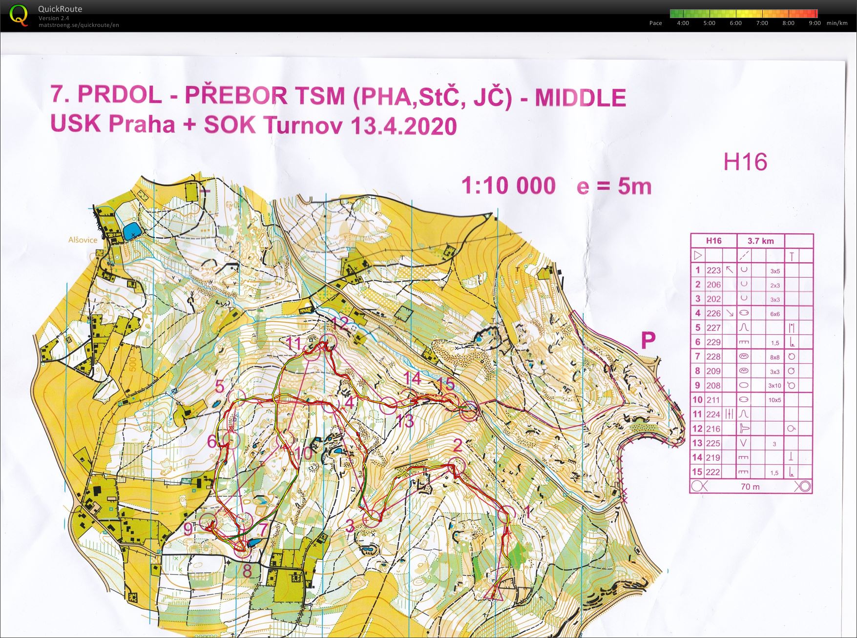 PRDOL VII. - Middle Alšovice (13.06.2020)