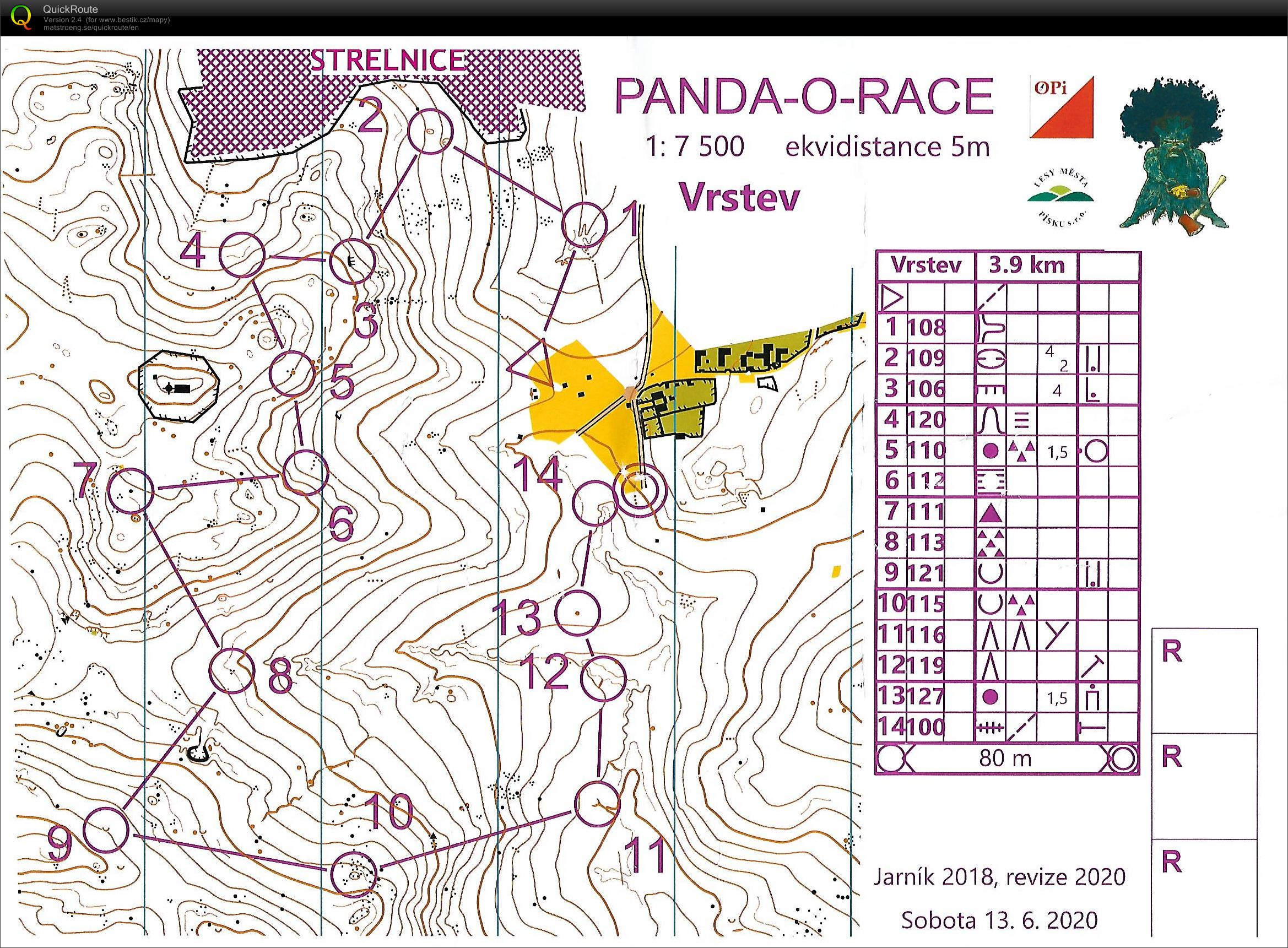 Panda-O-Race (13/06/2020)