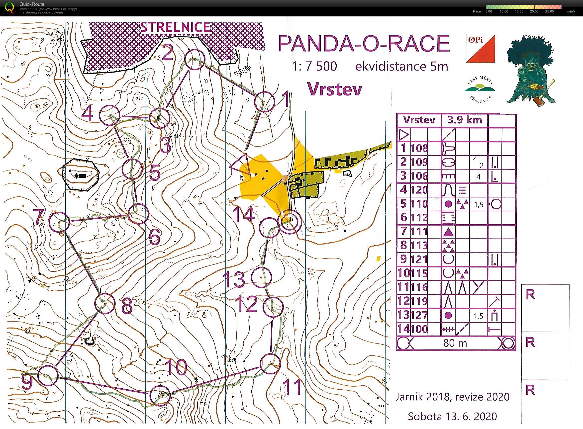 Panda-O-Race (13/06/2020)