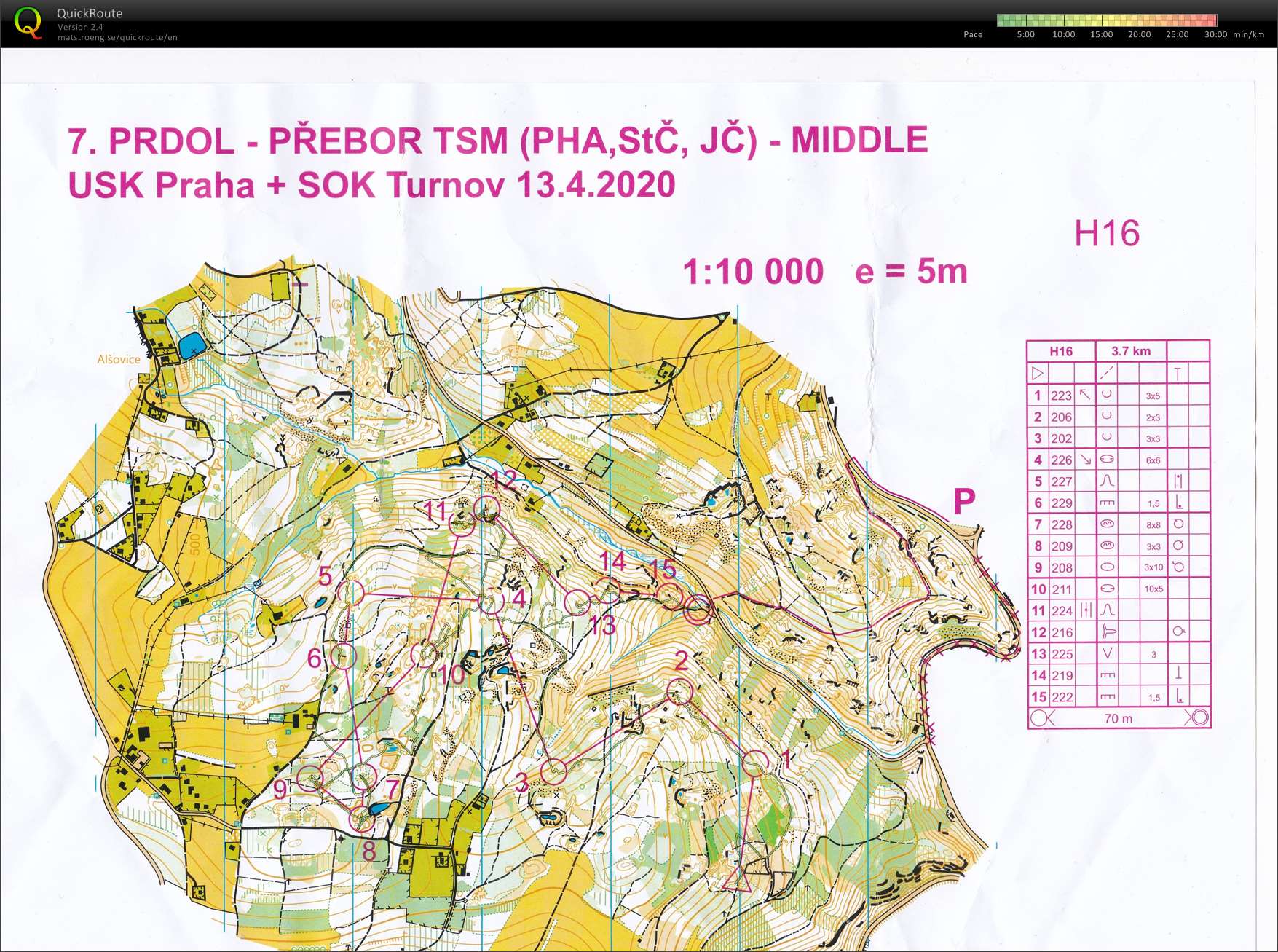 PRDOL 7- middle (13.06.2020)