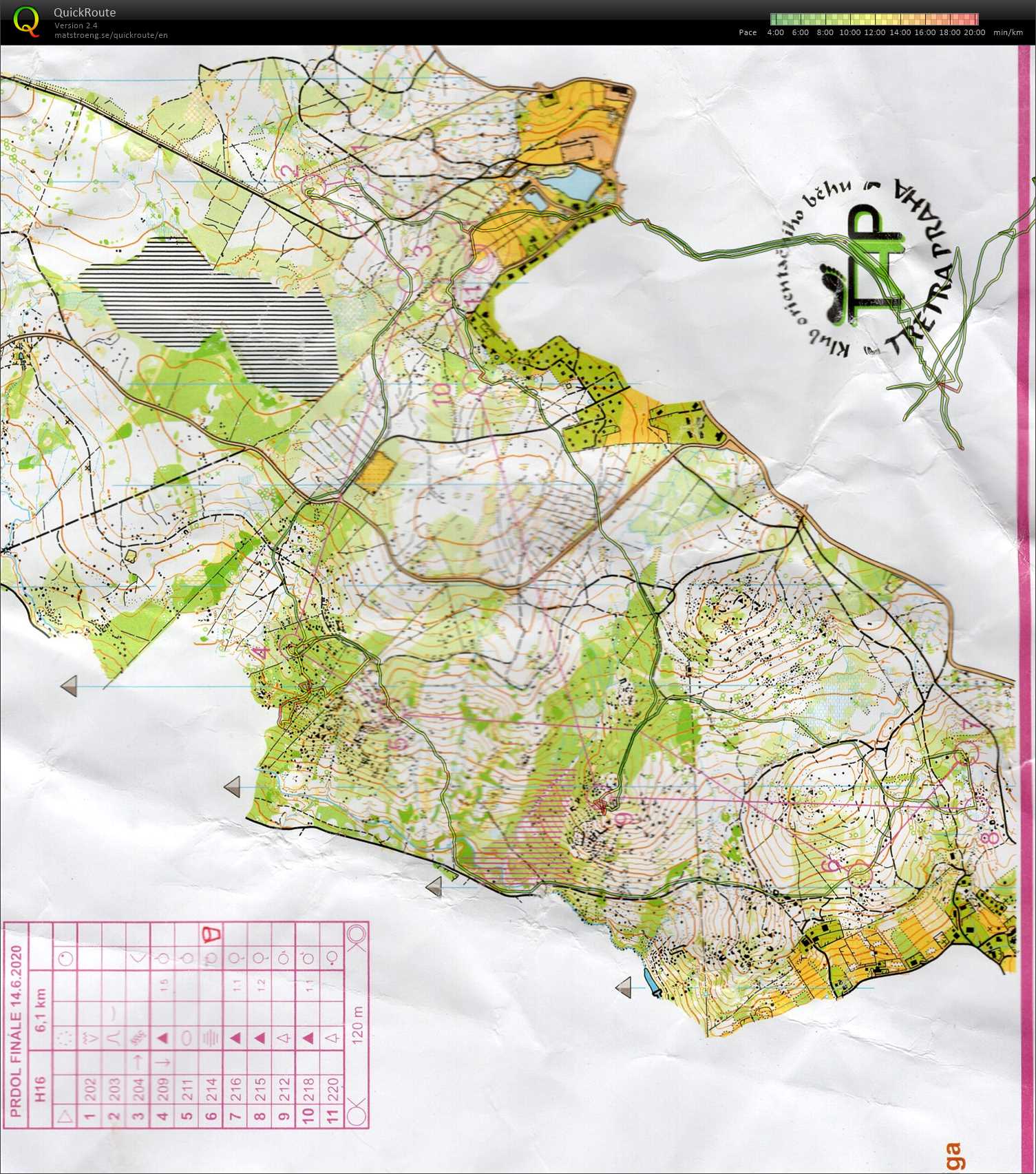 Prdol 14.6. klasika (14.06.2020)