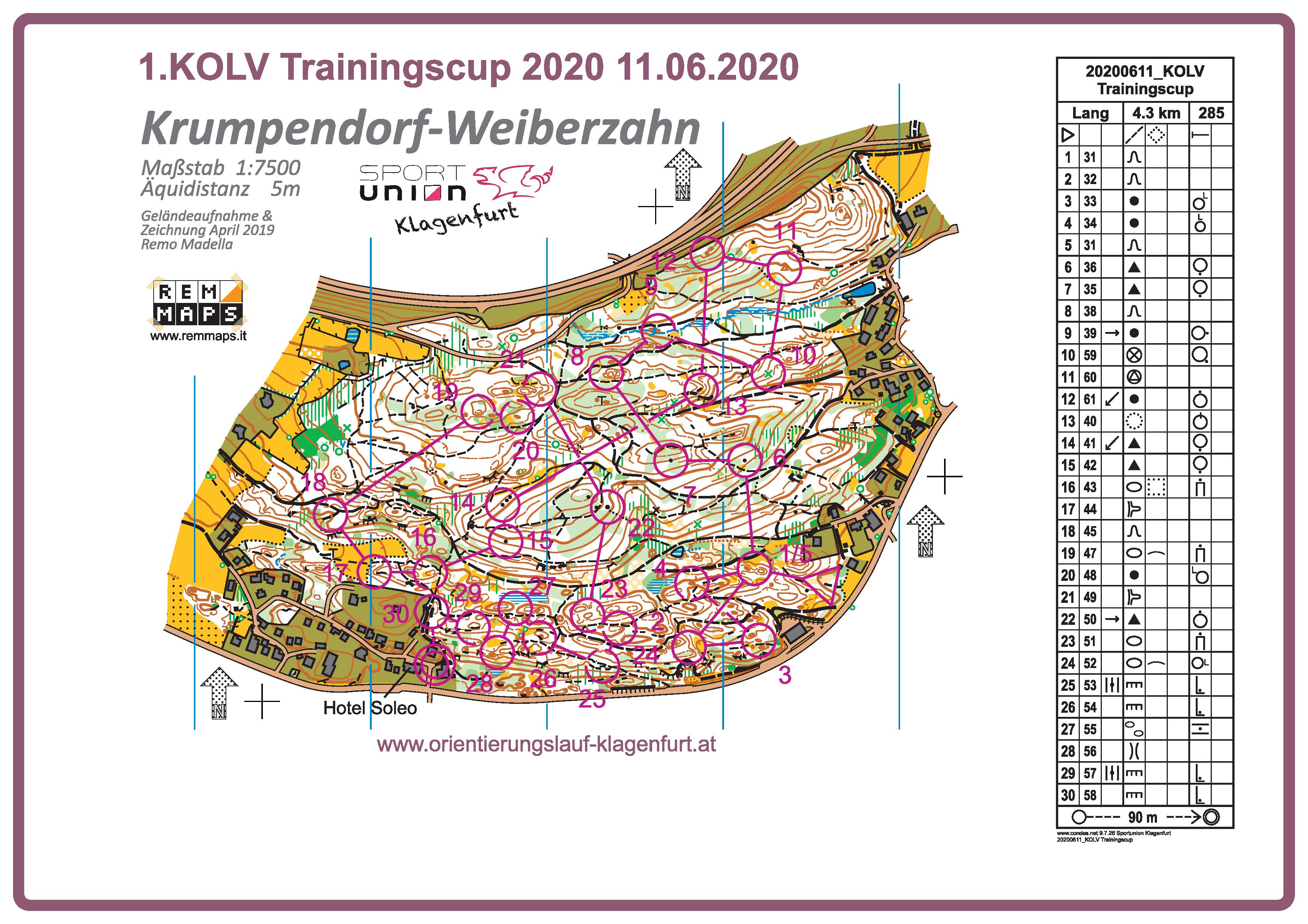 AUT camp Day1 (2020-07-19)