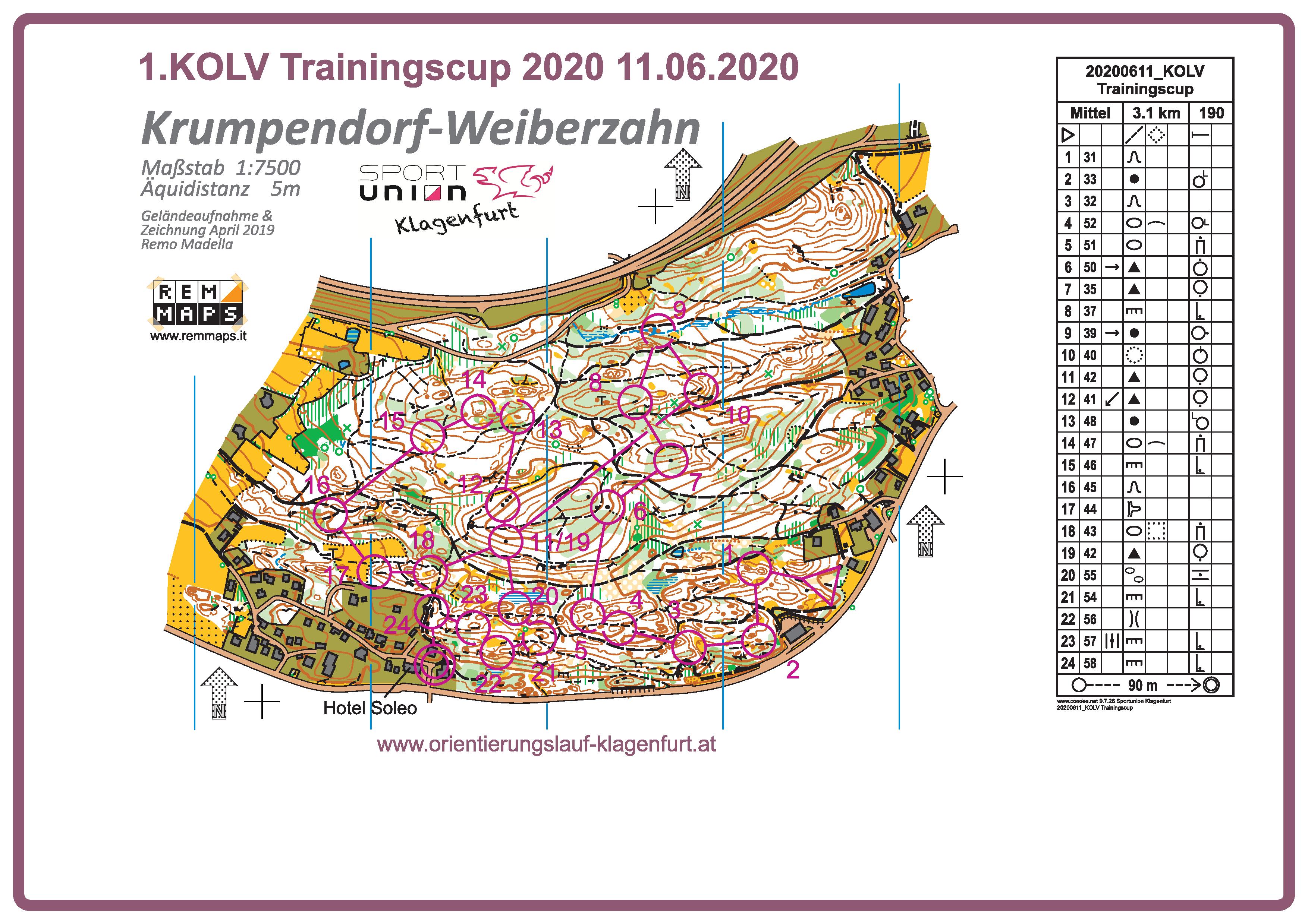 AUT camp Day1 (2020-07-19)