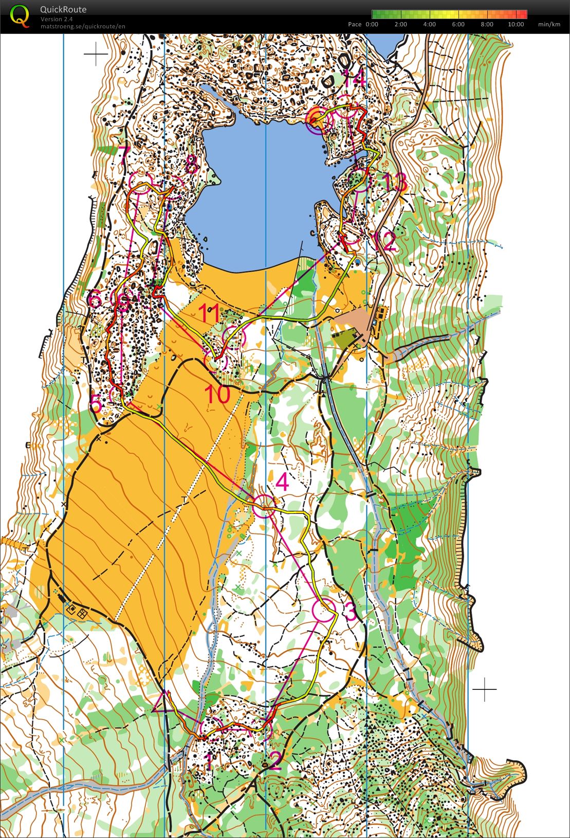 USK Villach III.- Dvojmiddle #1 (19.07.2020)