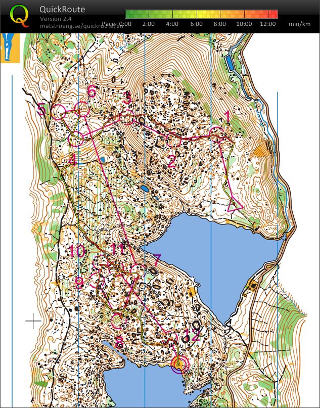 USK Villach III. - Dvojmiddle #2 finále (19.07.2020)