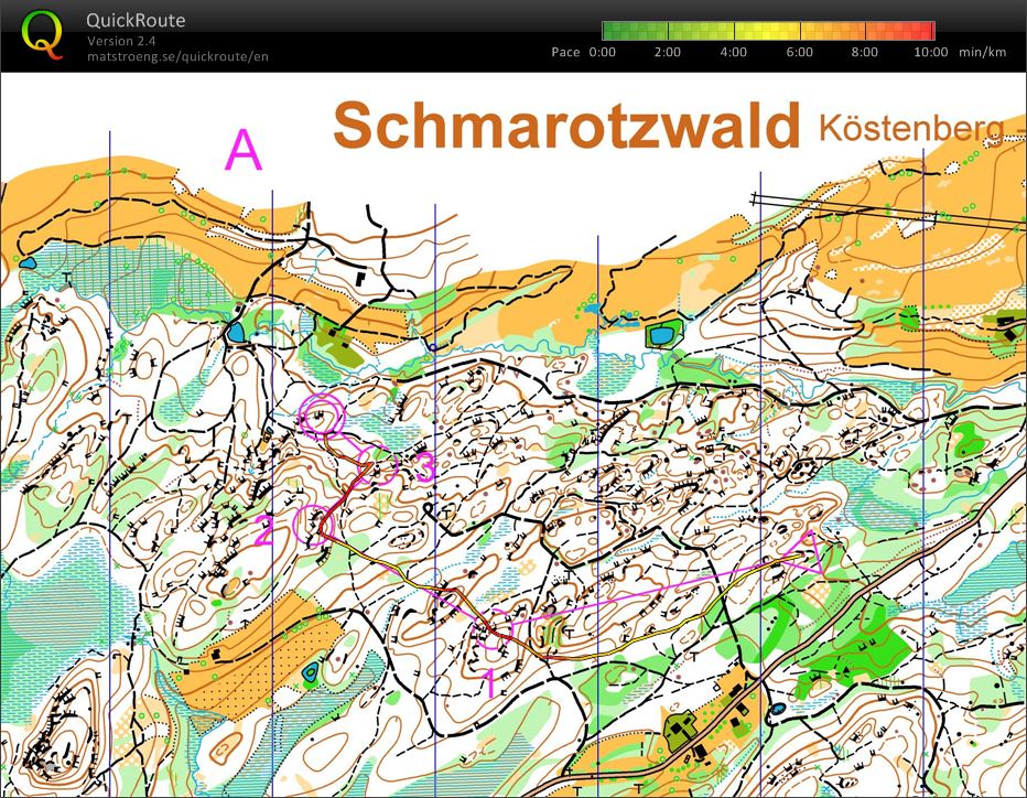 USK Villach VII. - Tamsemy A (22.07.2020)