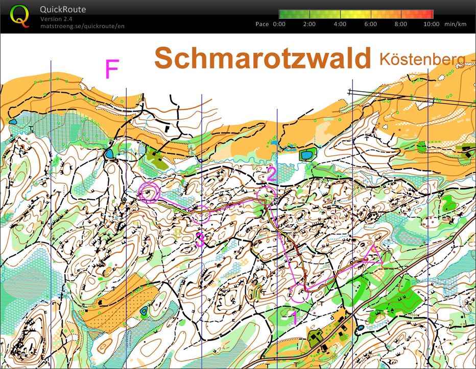 USK Villach VII. - Tamsemy F (22.07.2020)