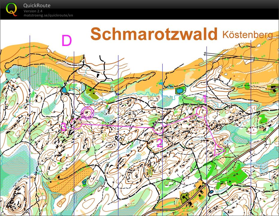 USK Villach VII. - Tamsemy D (22.07.2020)