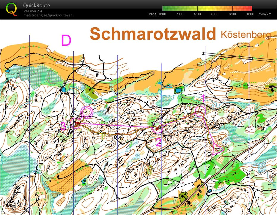 USK Villach VII. - Tamsemy D (22.07.2020)