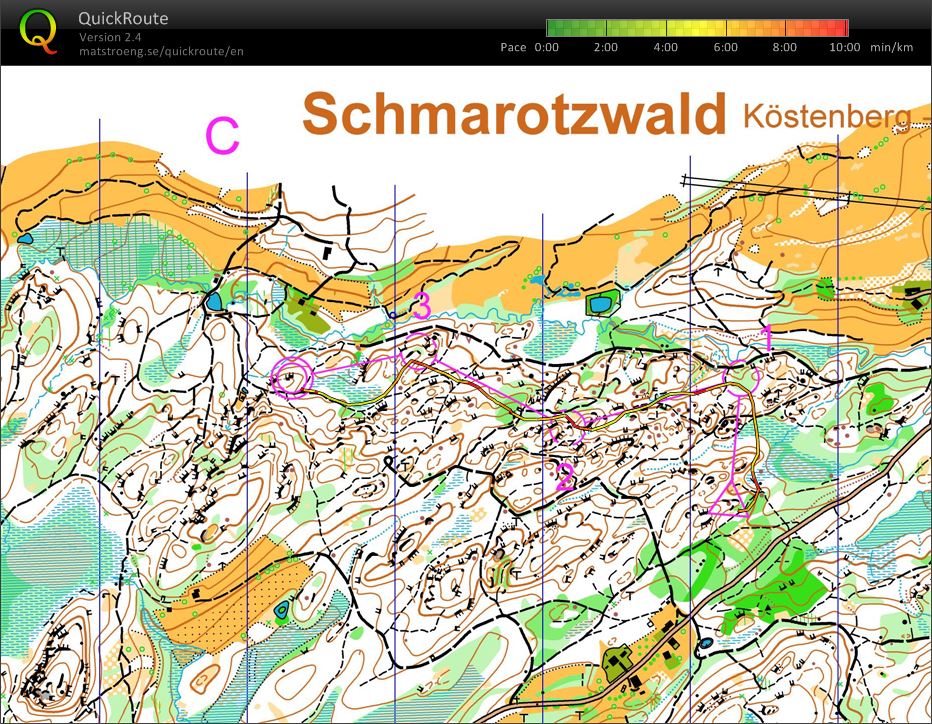 USK Villach VII. - Tamsemy C (22.07.2020)