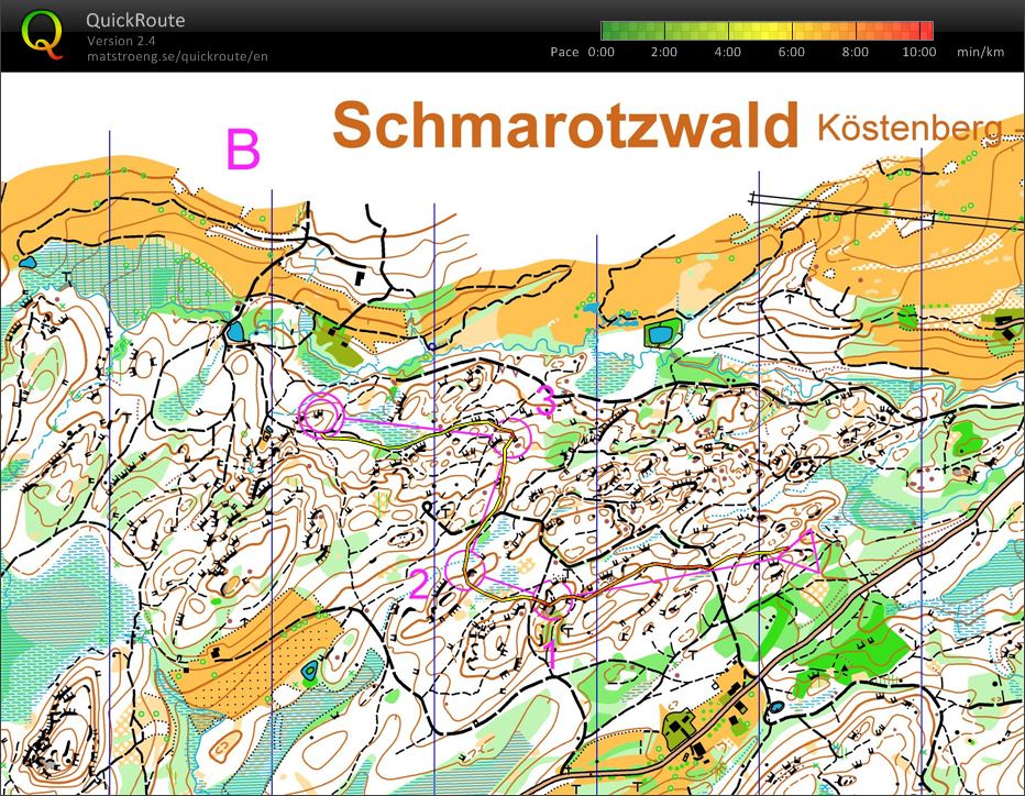 USK Villach VII. - Tamsemy B (22.07.2020)